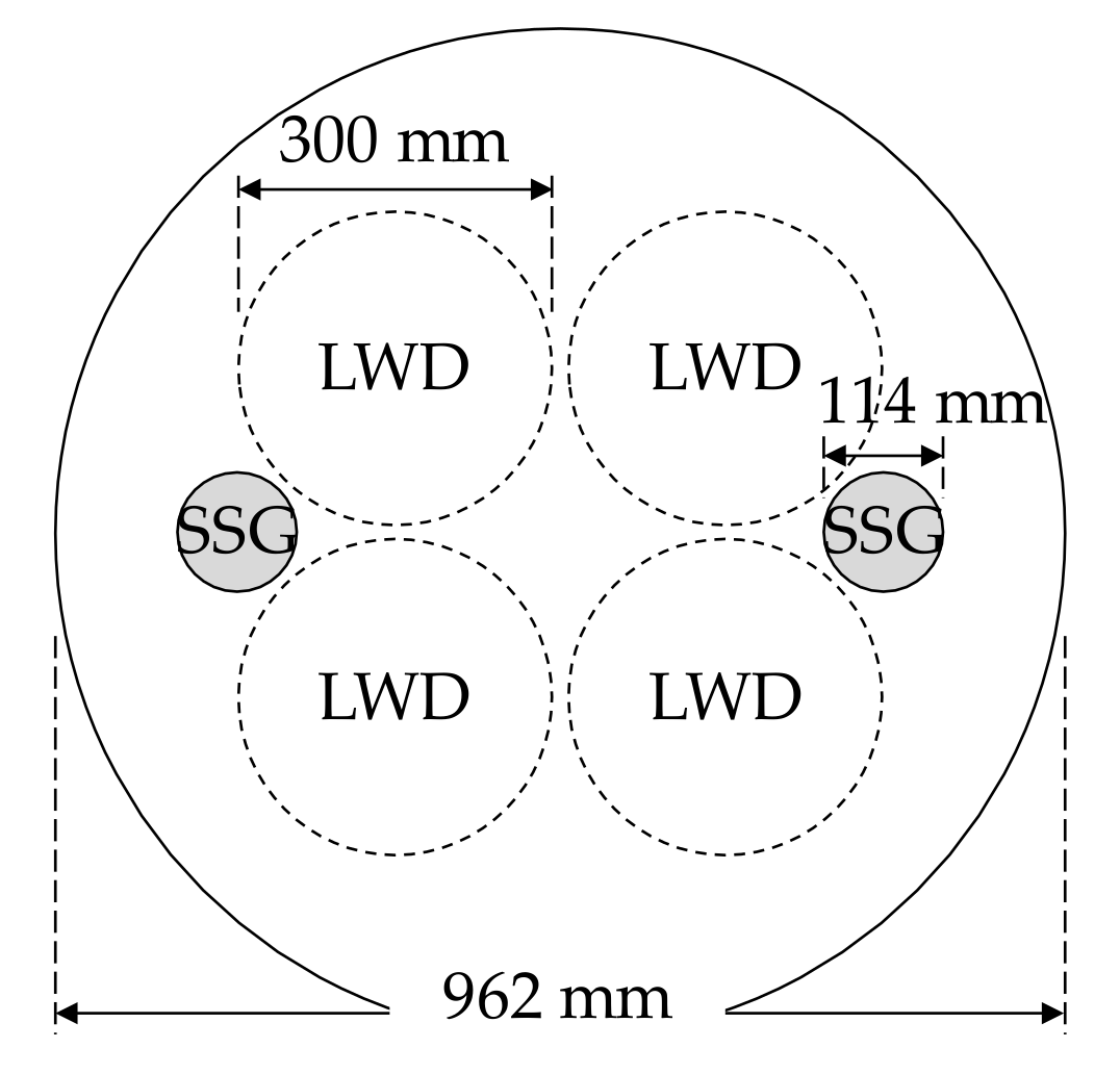 Sustainability 12 02521 g007 Sustainability 12 02521 g007