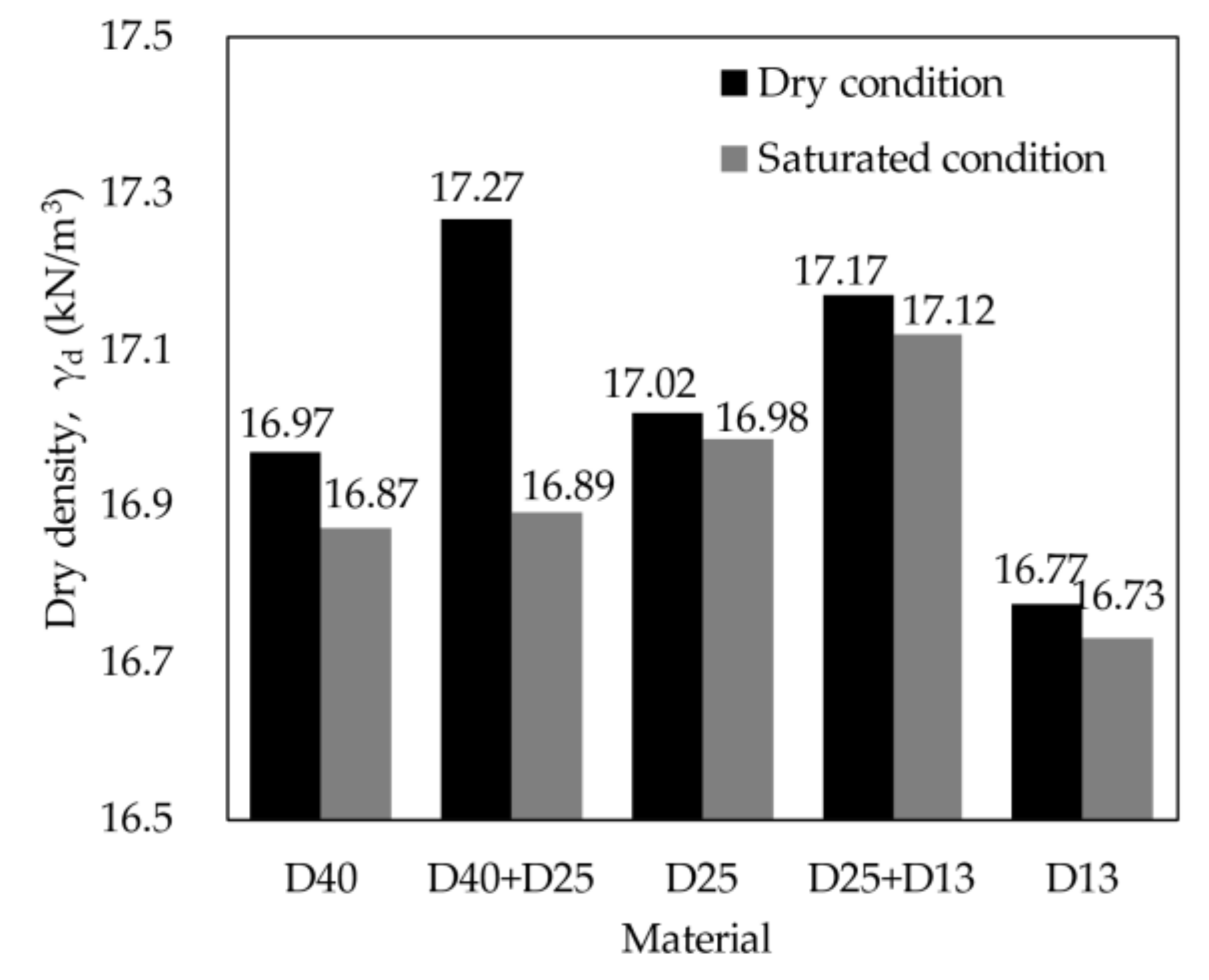 Sustainability 12 02521 g009 Sustainability 12 02521 g009