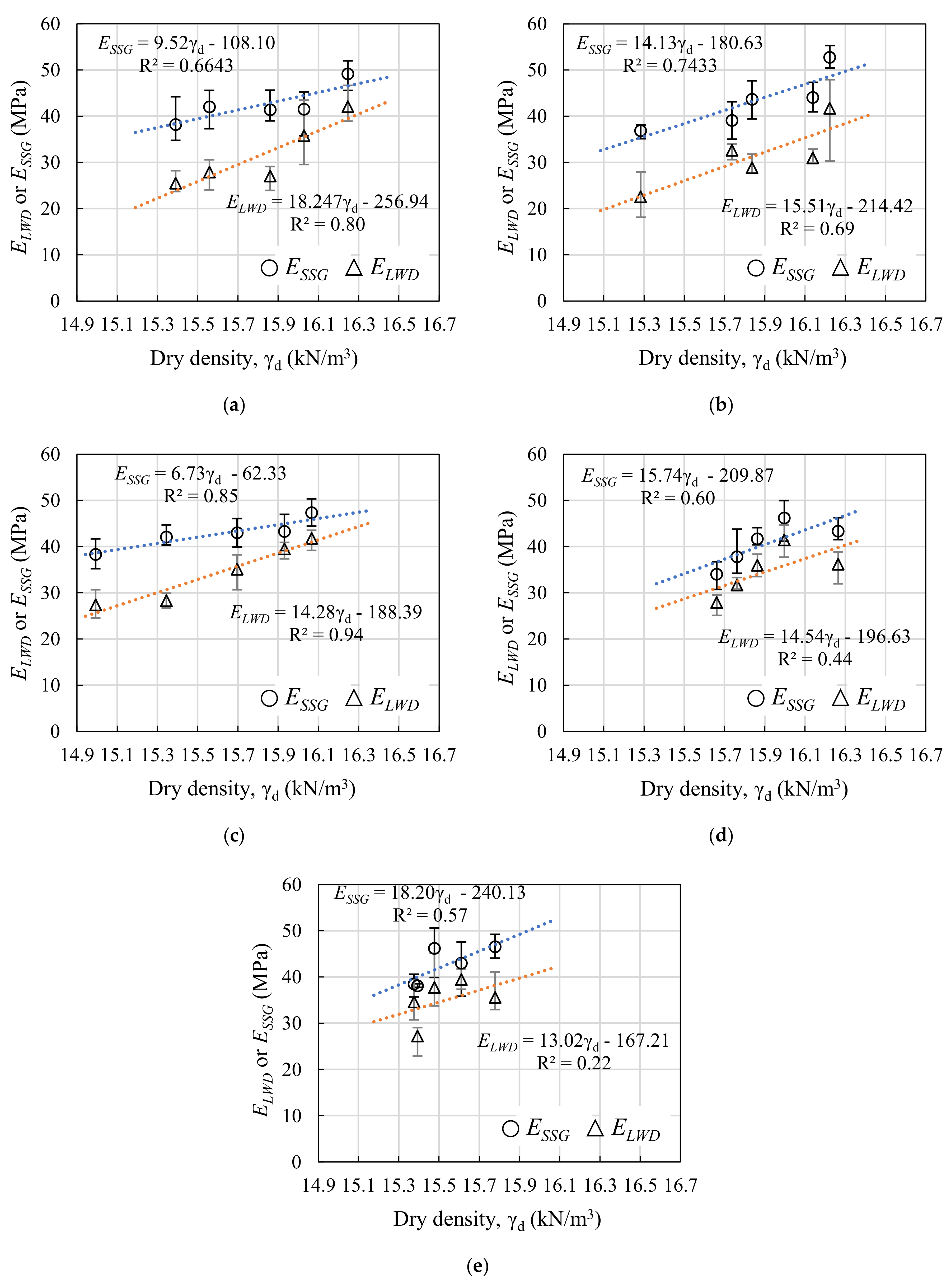 Sustainability 12 02521 g010 Sustainability 12 02521 g010