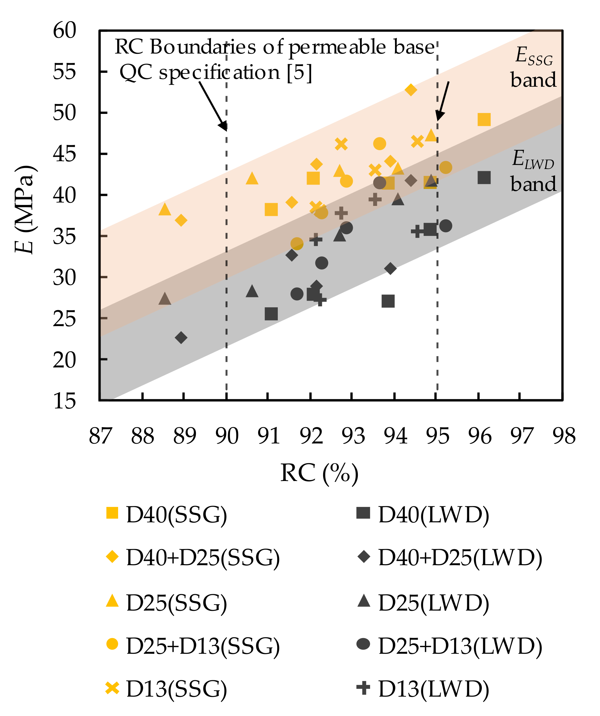 Sustainability 12 02521 g011 Sustainability 12 02521 g011