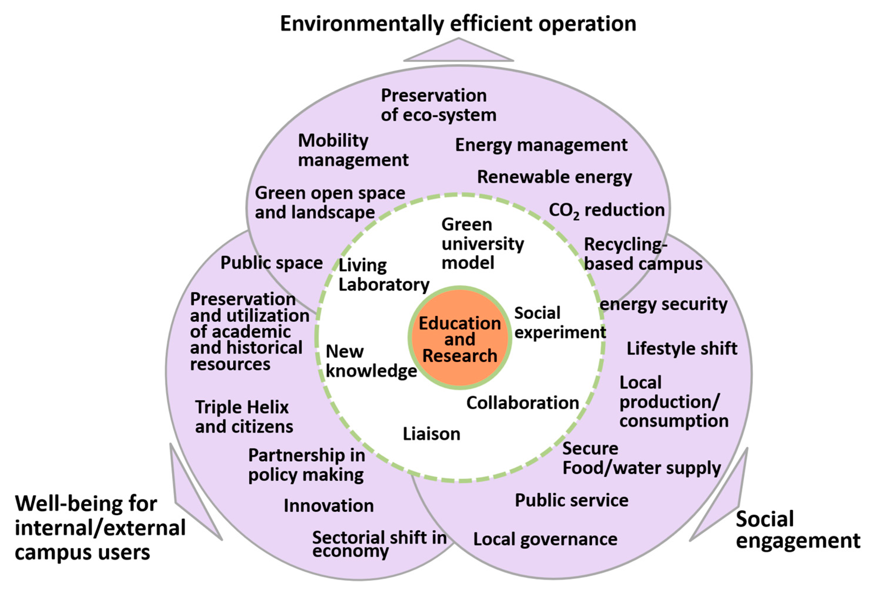 Sustainability 12 02527 g001