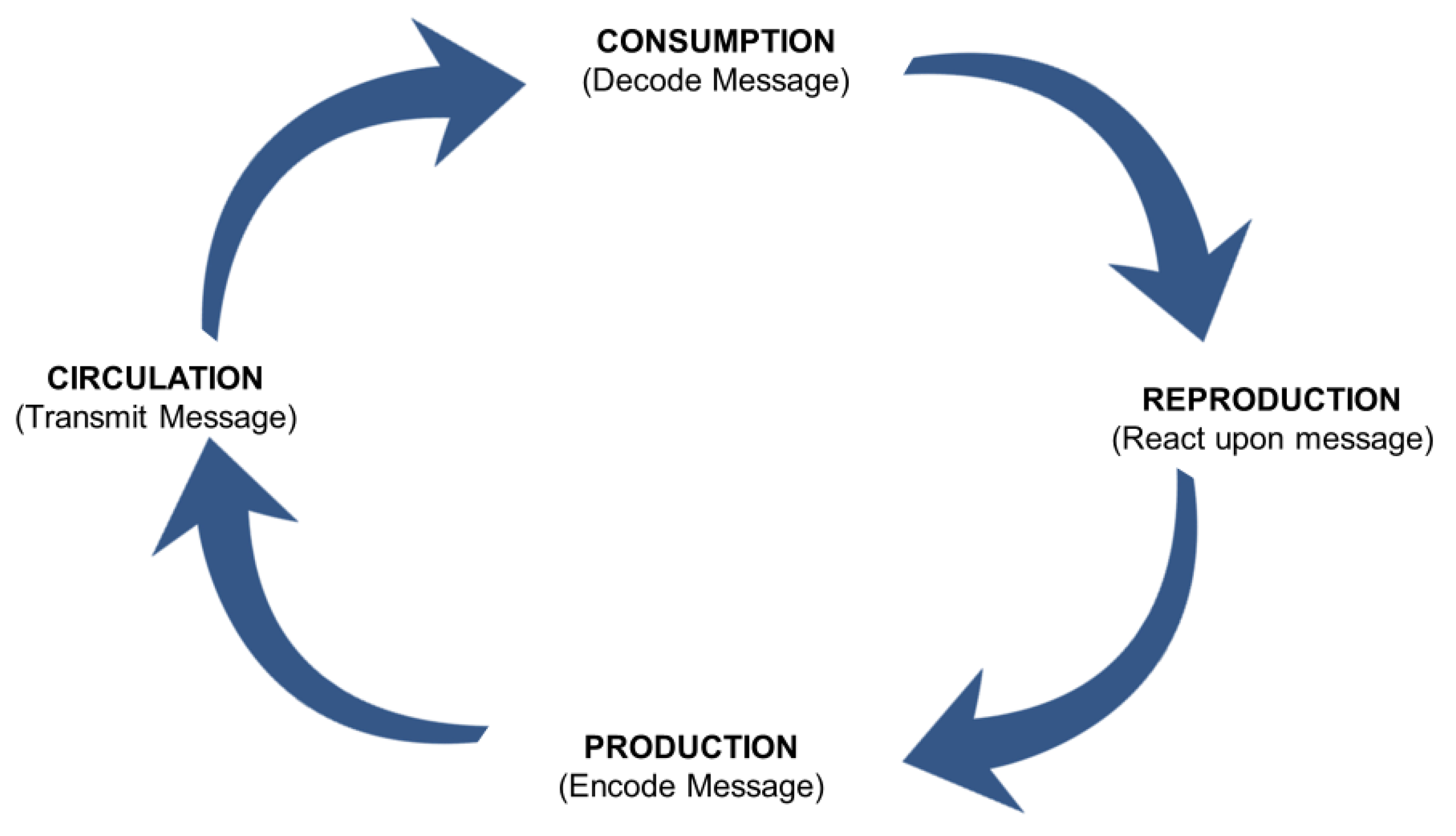 Sustainability 12 02530 g001