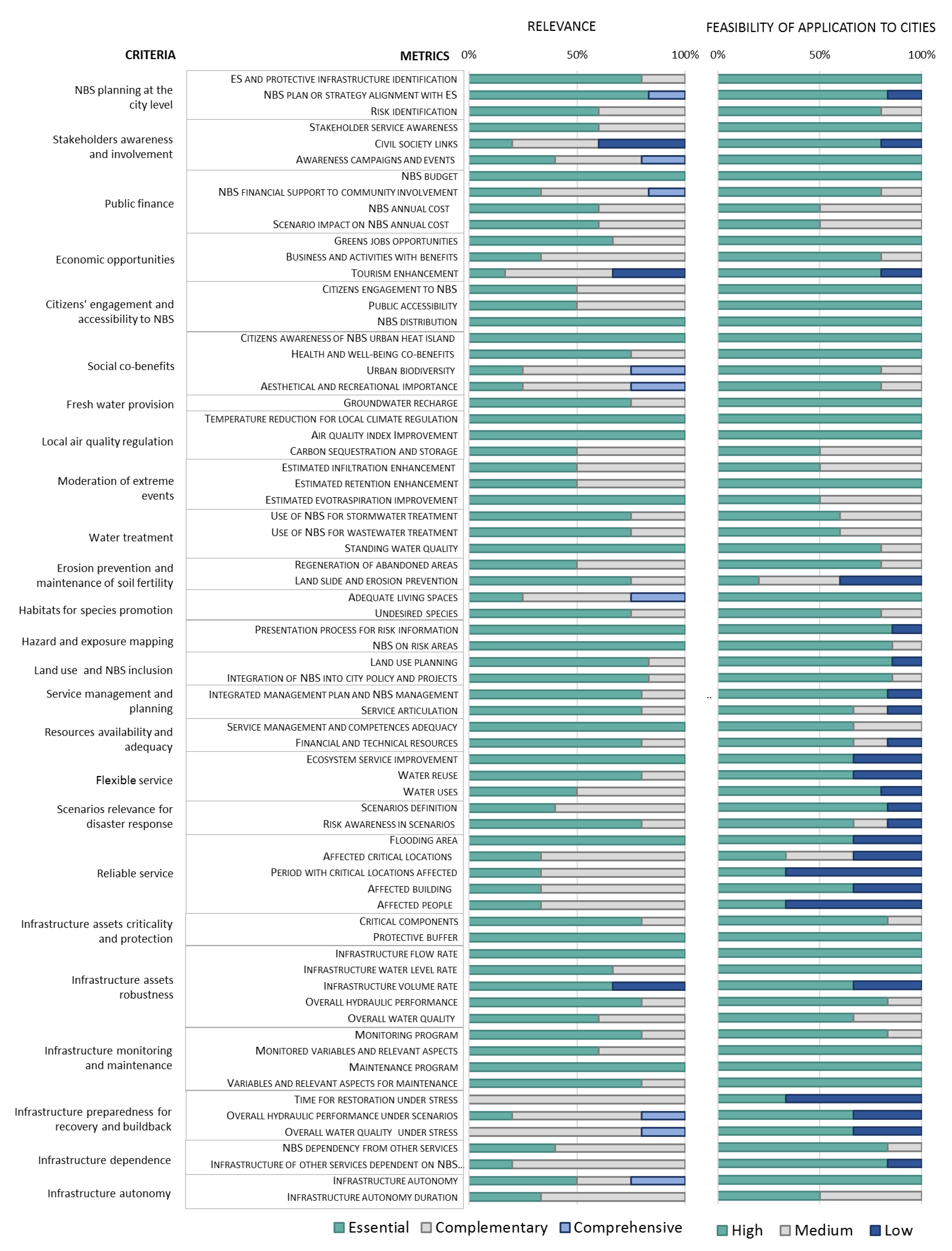 Sustainability 12 02537 g0a1