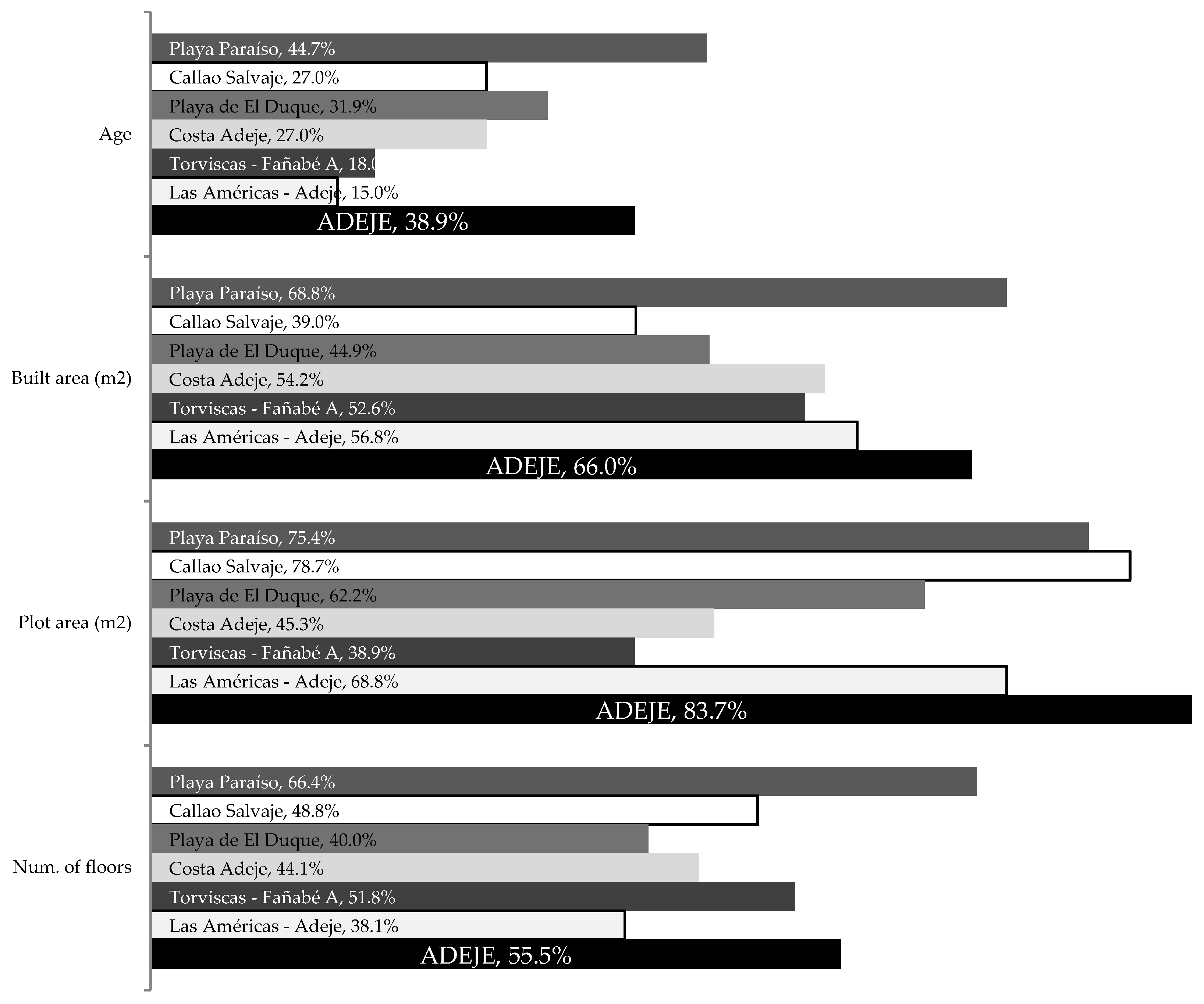 Sustainability 12 02540 g004