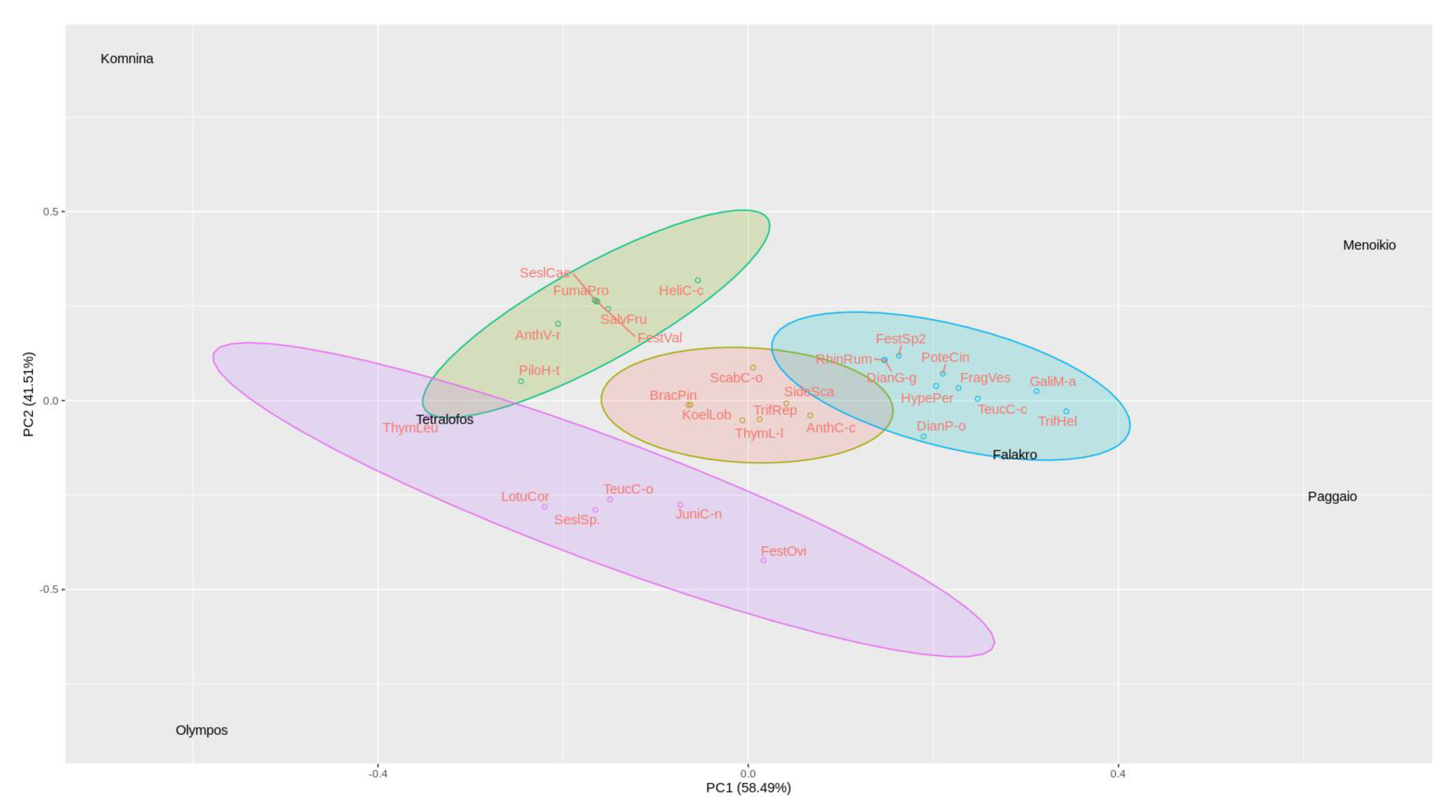 Sustainability 12 02542 g002 Sustainability 12 02542 g002