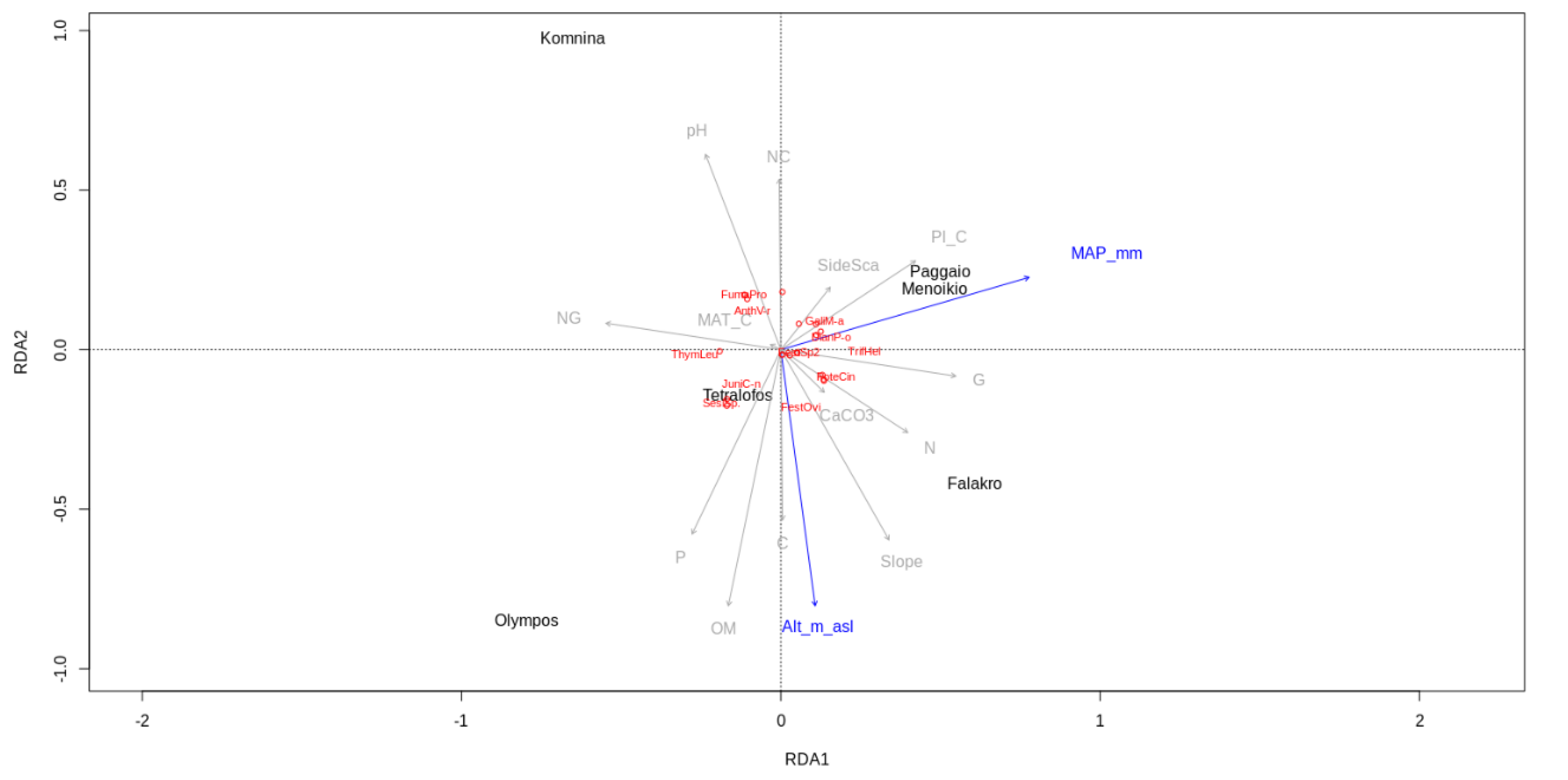 Sustainability 12 02542 g003 Sustainability 12 02542 g003