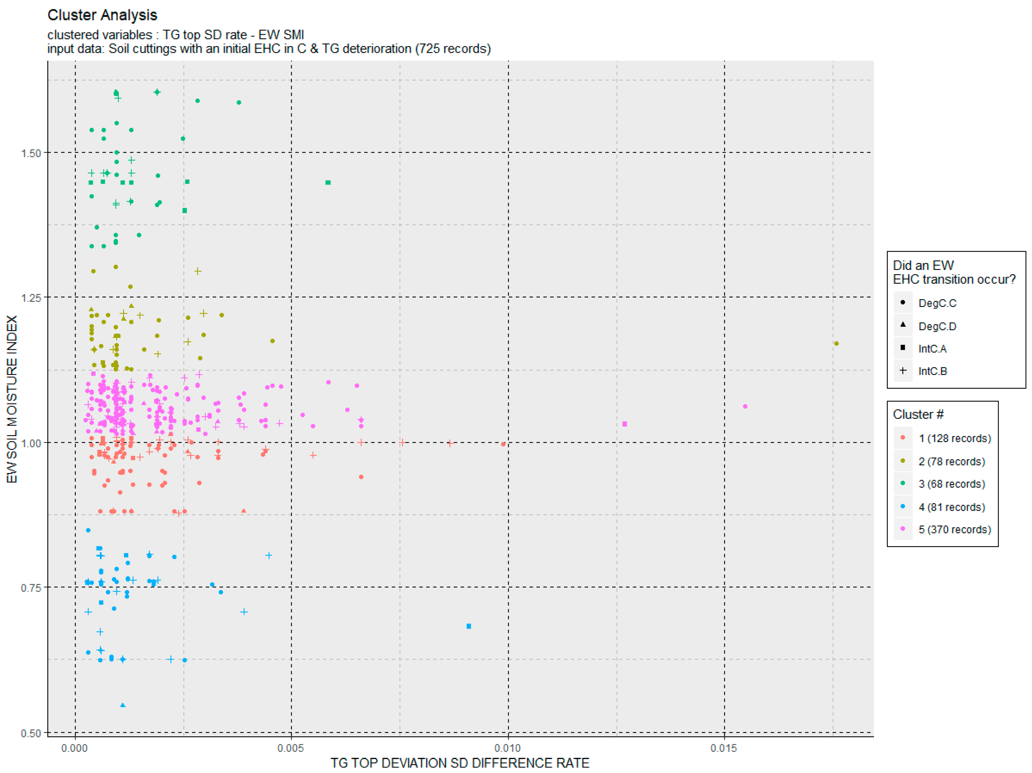 Sustainability 12 02544 g003 Sustainability 12 02544 g003