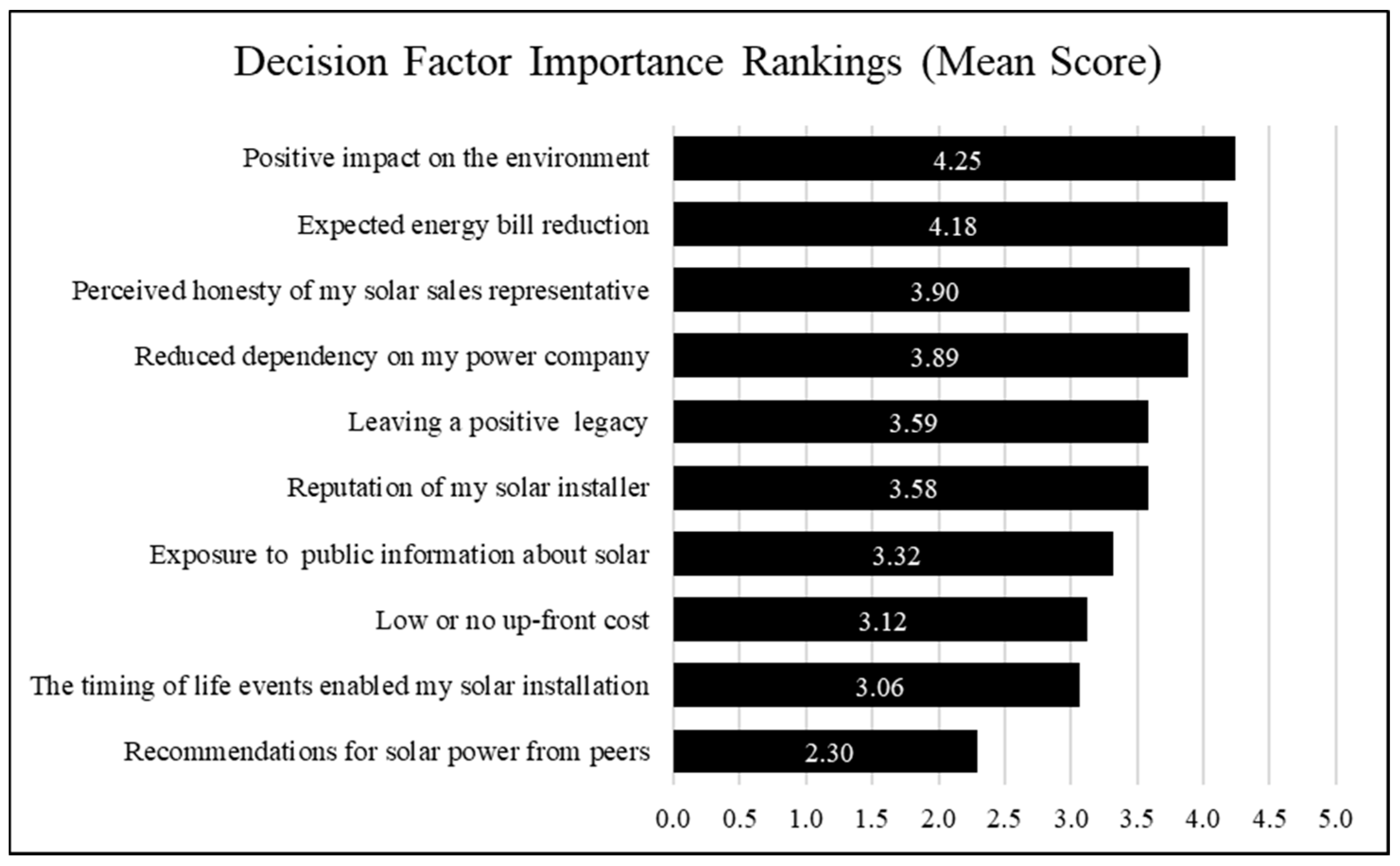 Sustainability 12 02552 g001