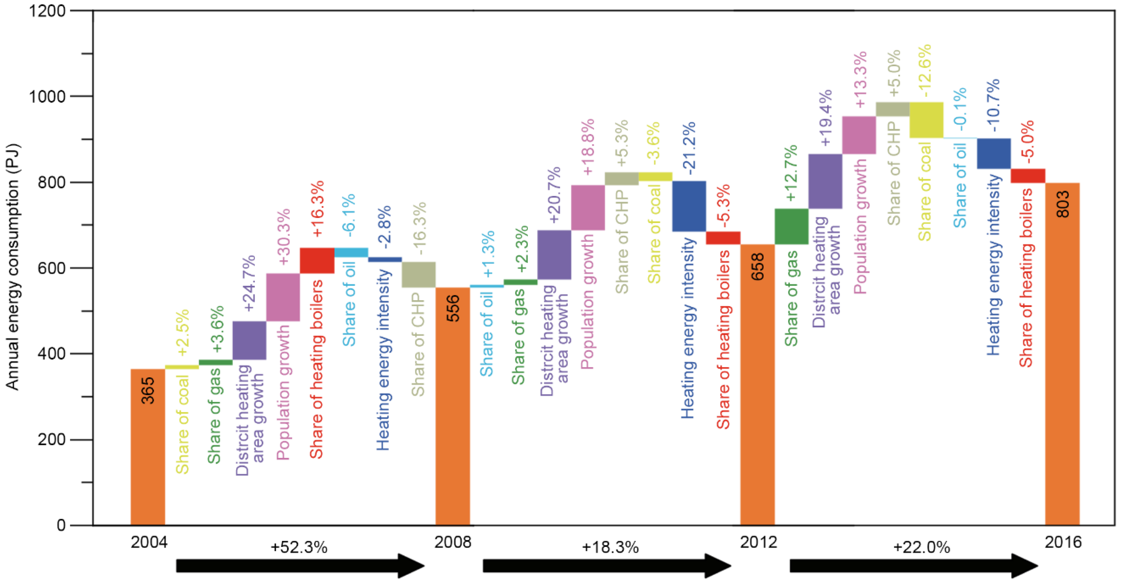 Sustainability 12 02555 g001