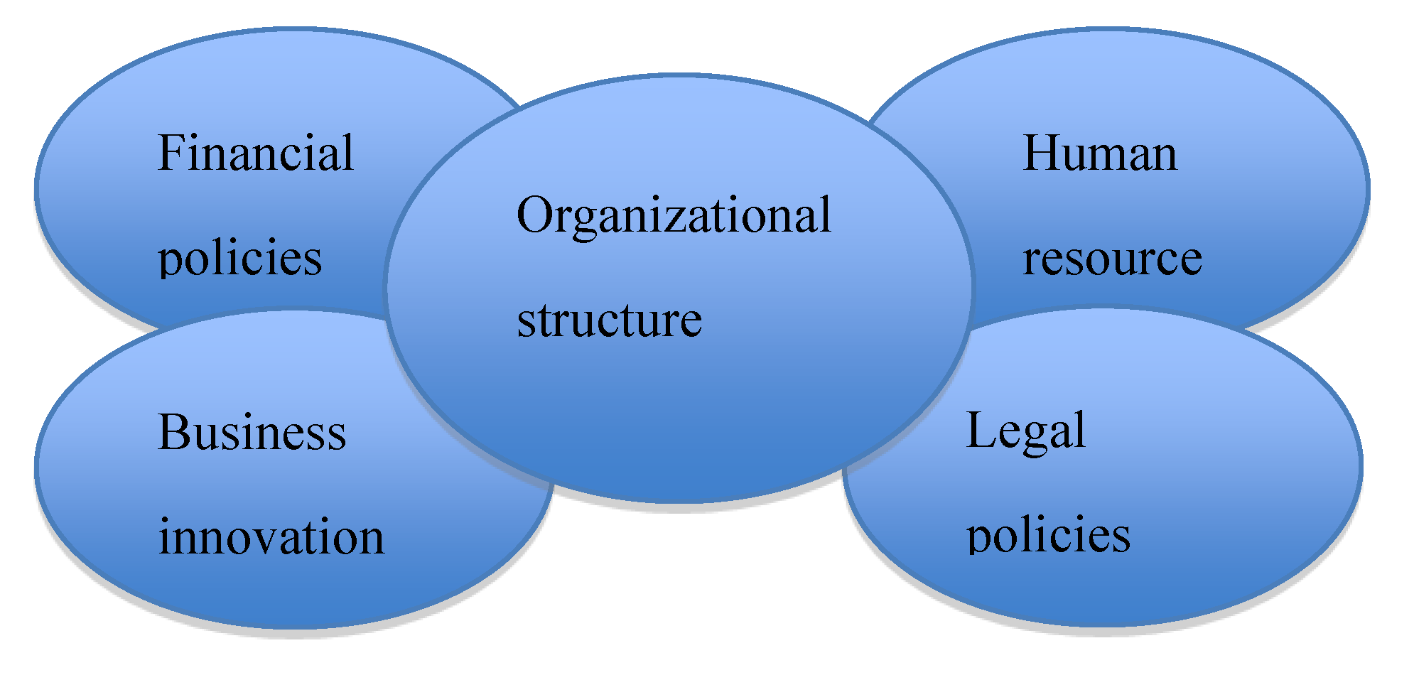 Sustainability 12 02562 g001 Sustainability 12 02562 g001