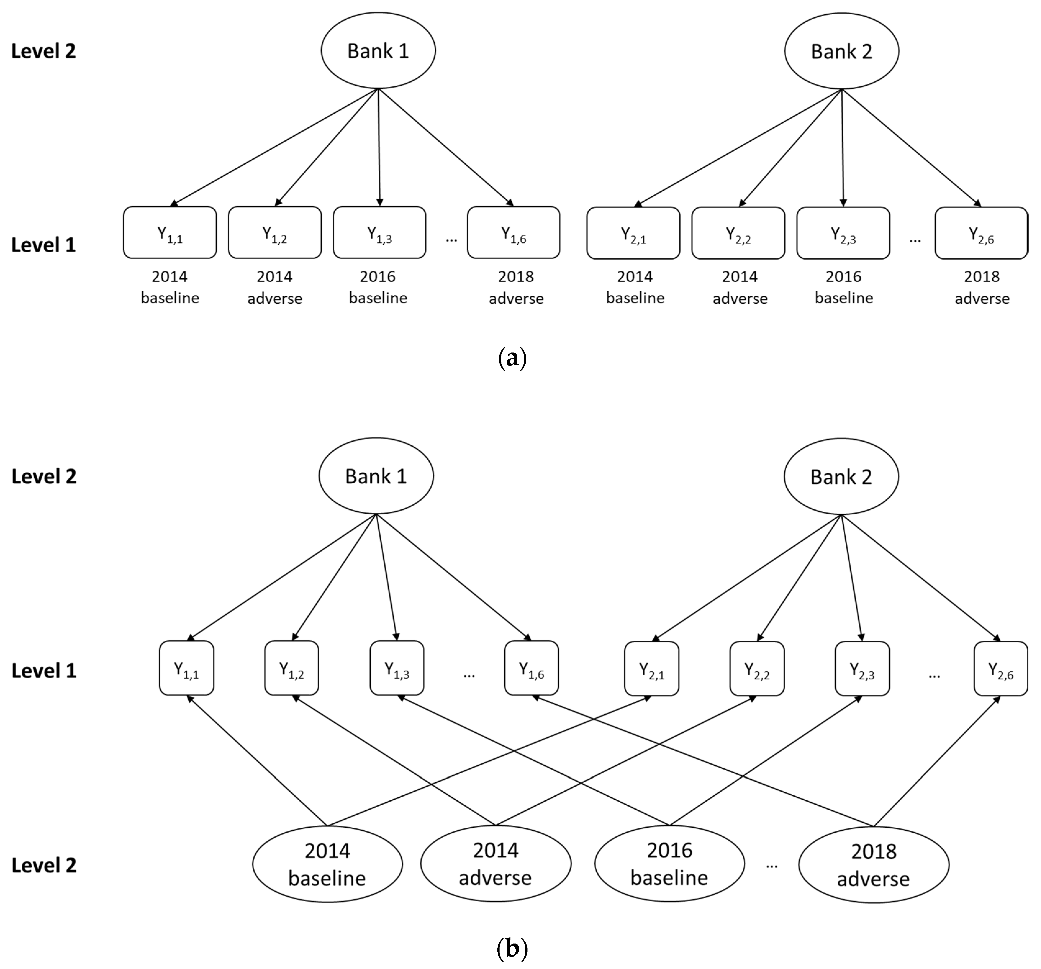 Sustainability 12 02566 g001