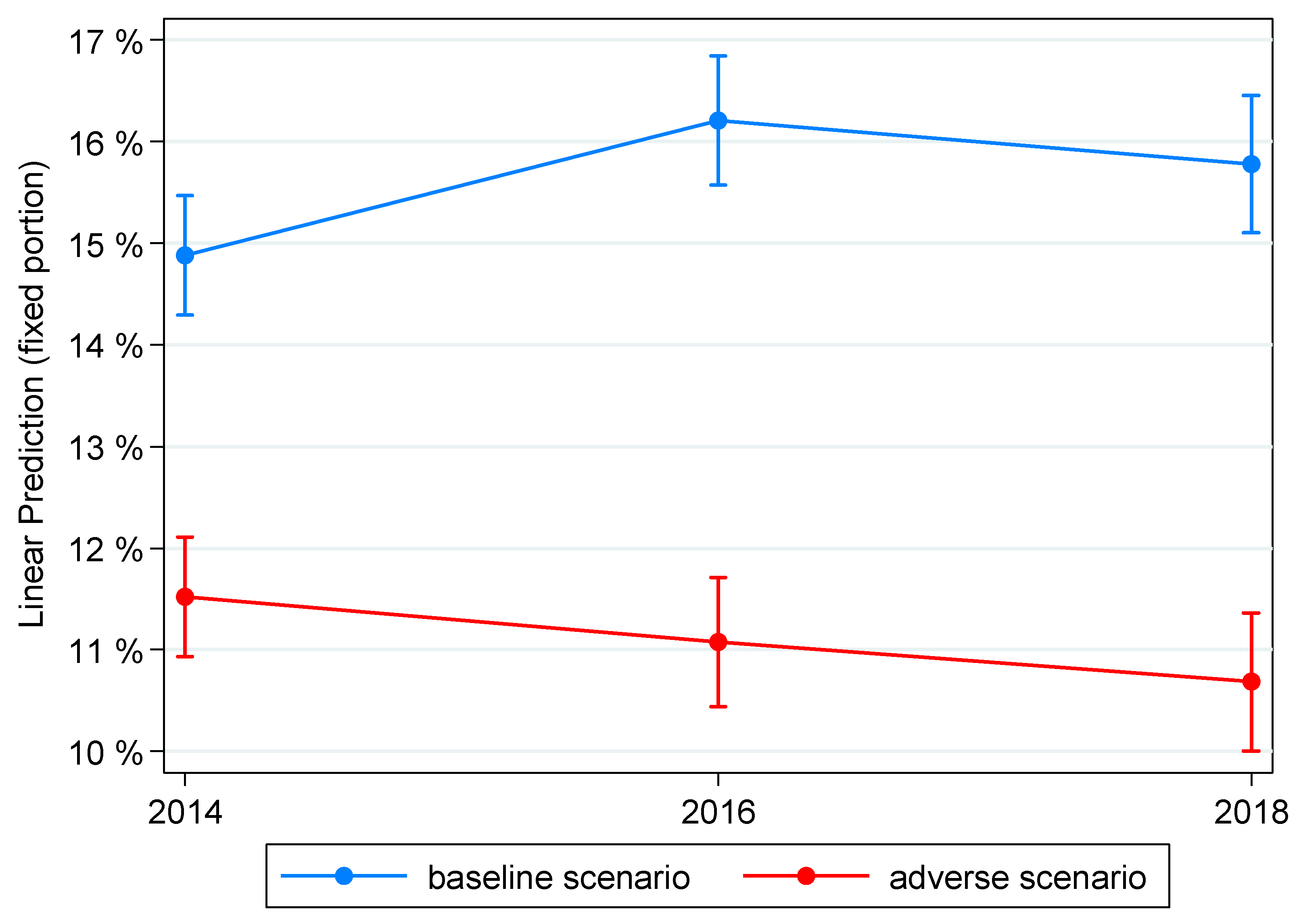 Sustainability 12 02566 g002