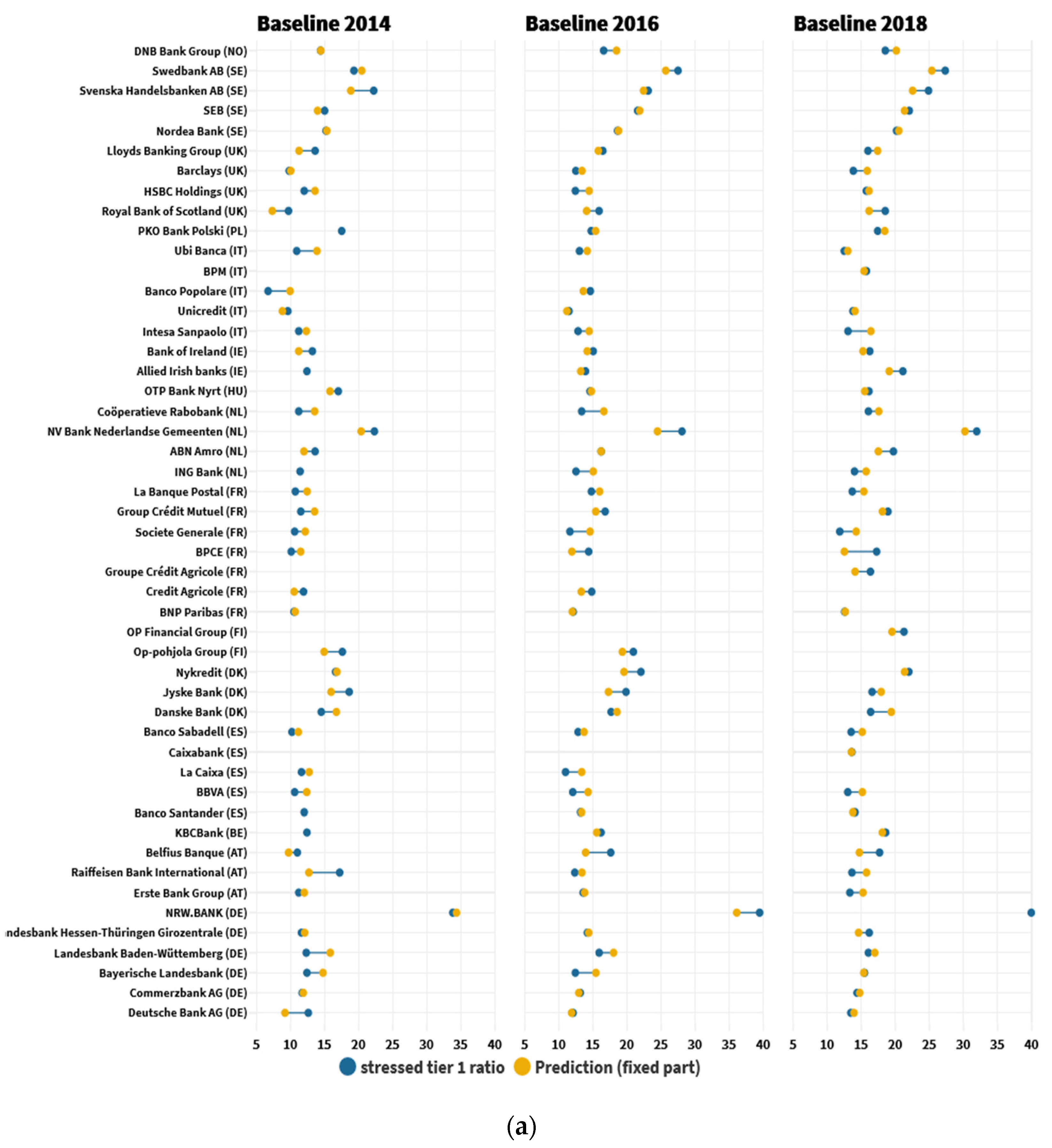 Sustainability 12 02566 g003a