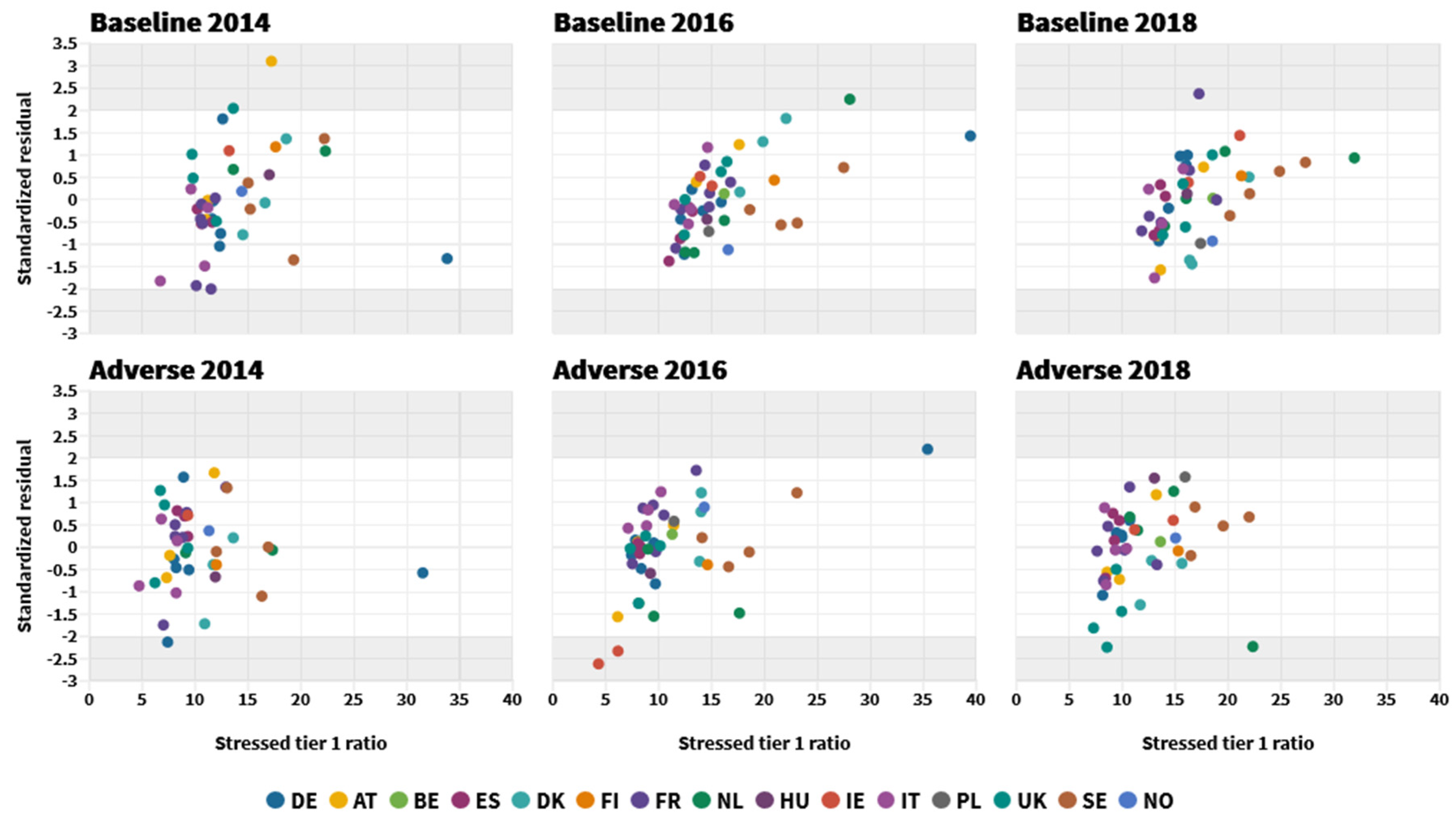 Sustainability 12 02566 g004
