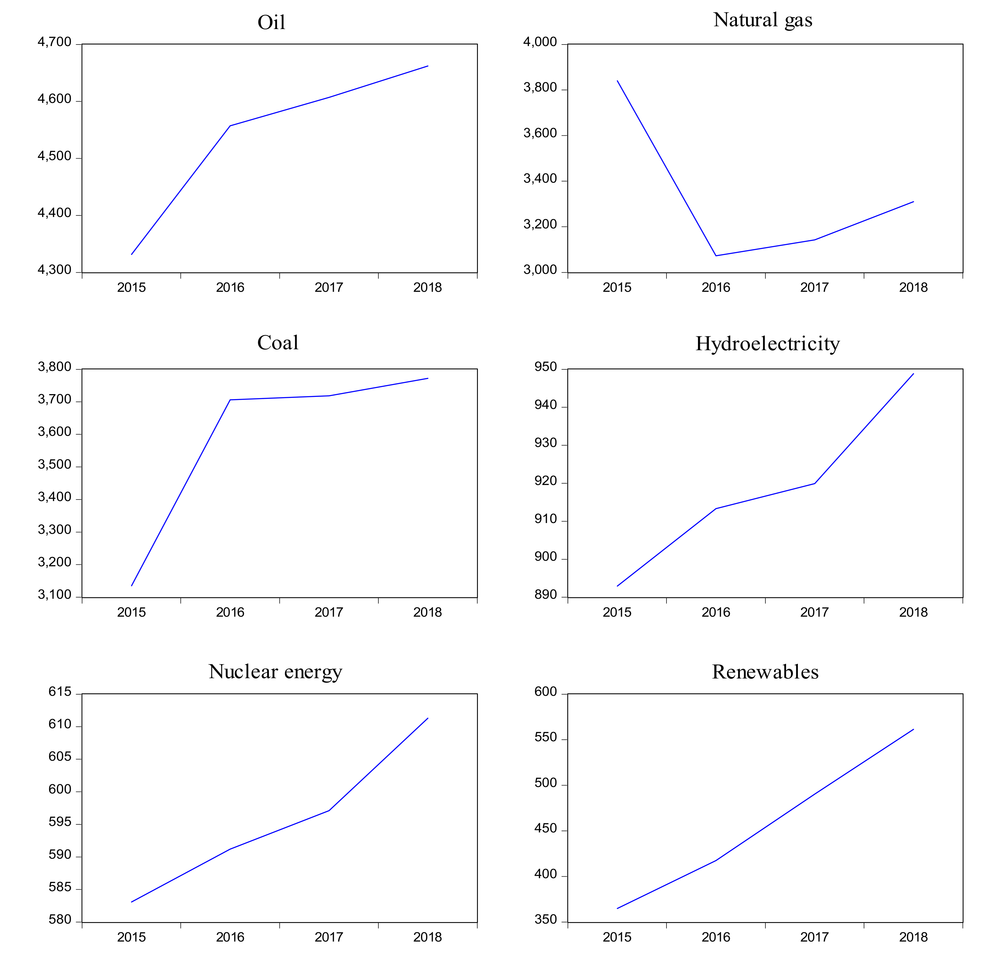 Sustainability 12 02568 g001 Sustainability 12 02568 g001