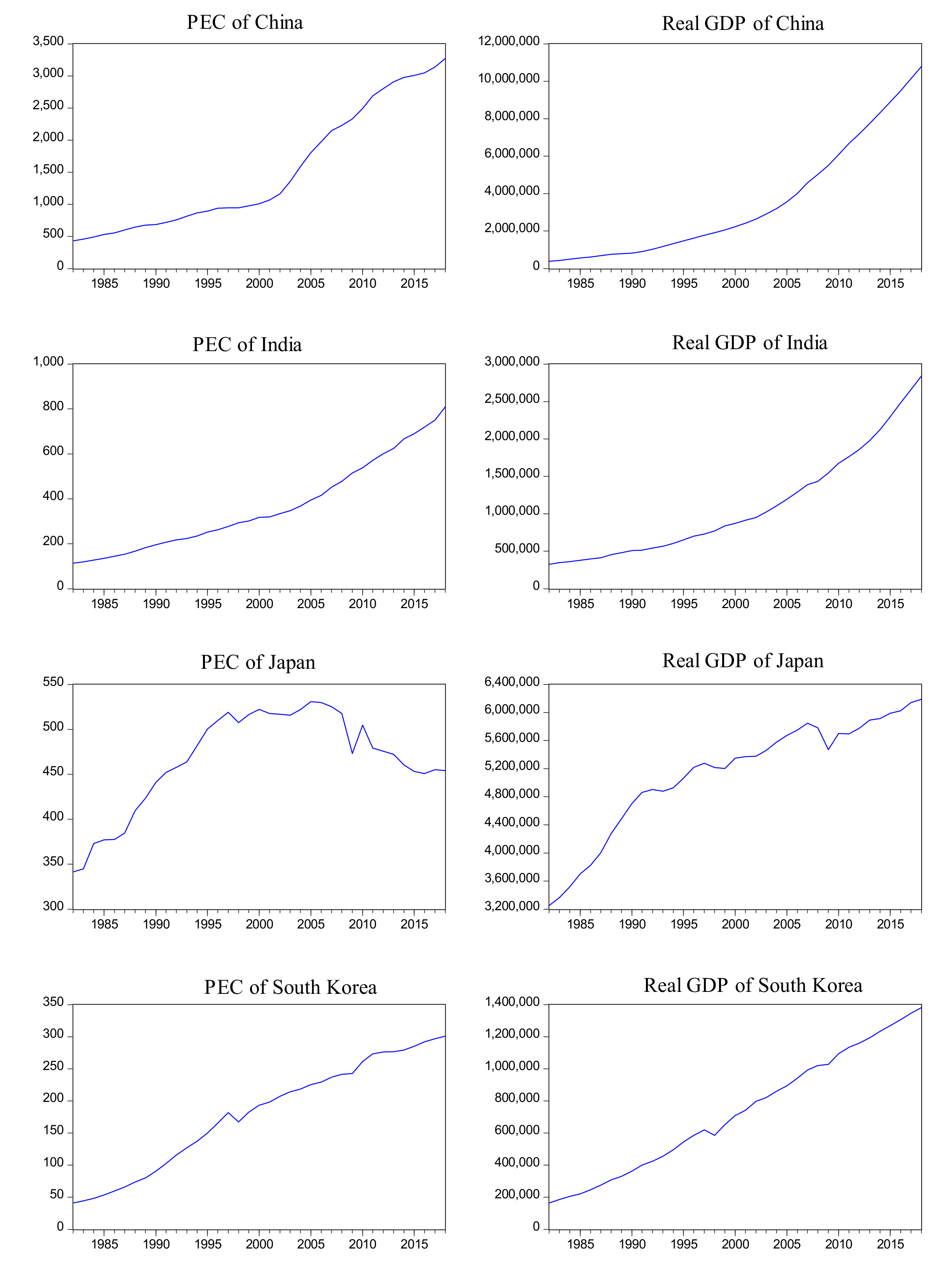 Sustainability 12 02568 g002 Sustainability 12 02568 g002