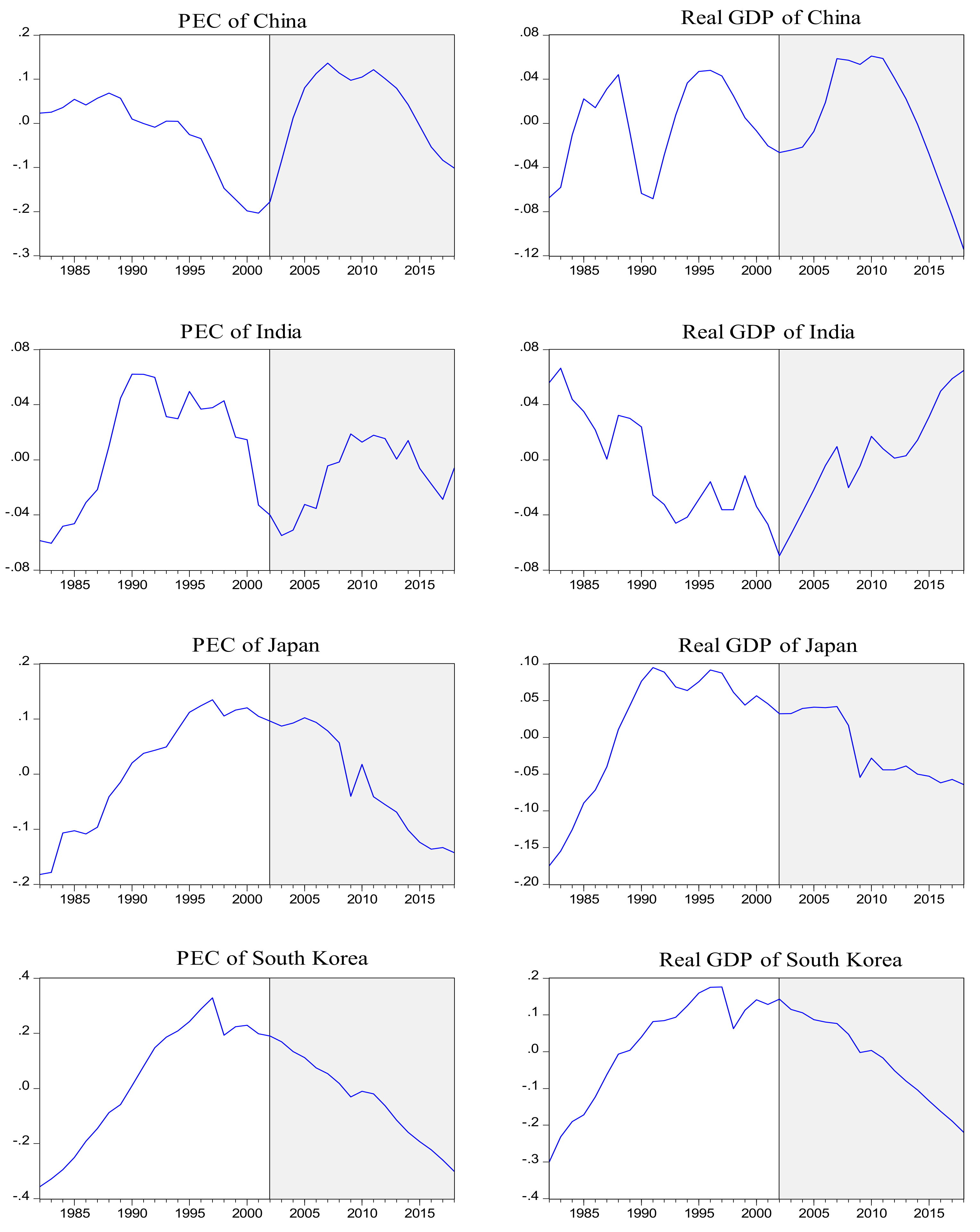 Sustainability 12 02568 g003 Sustainability 12 02568 g003