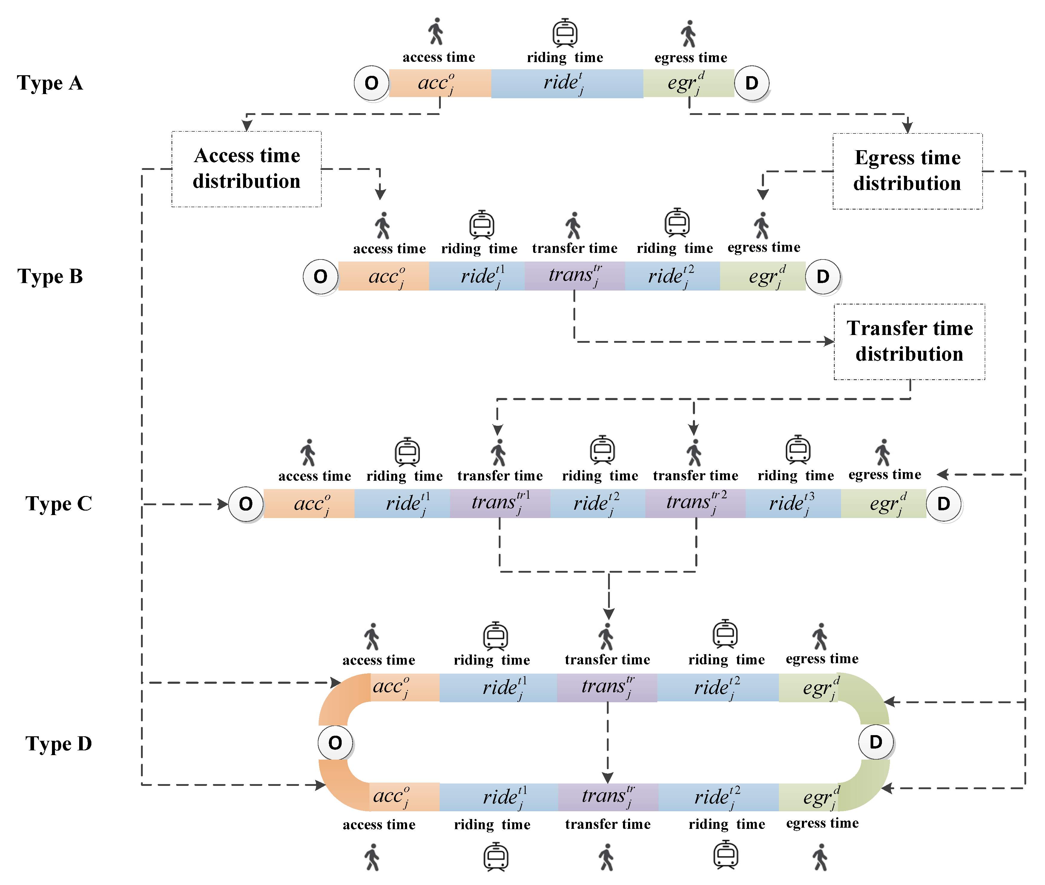 Sustainability 12 02574 g001