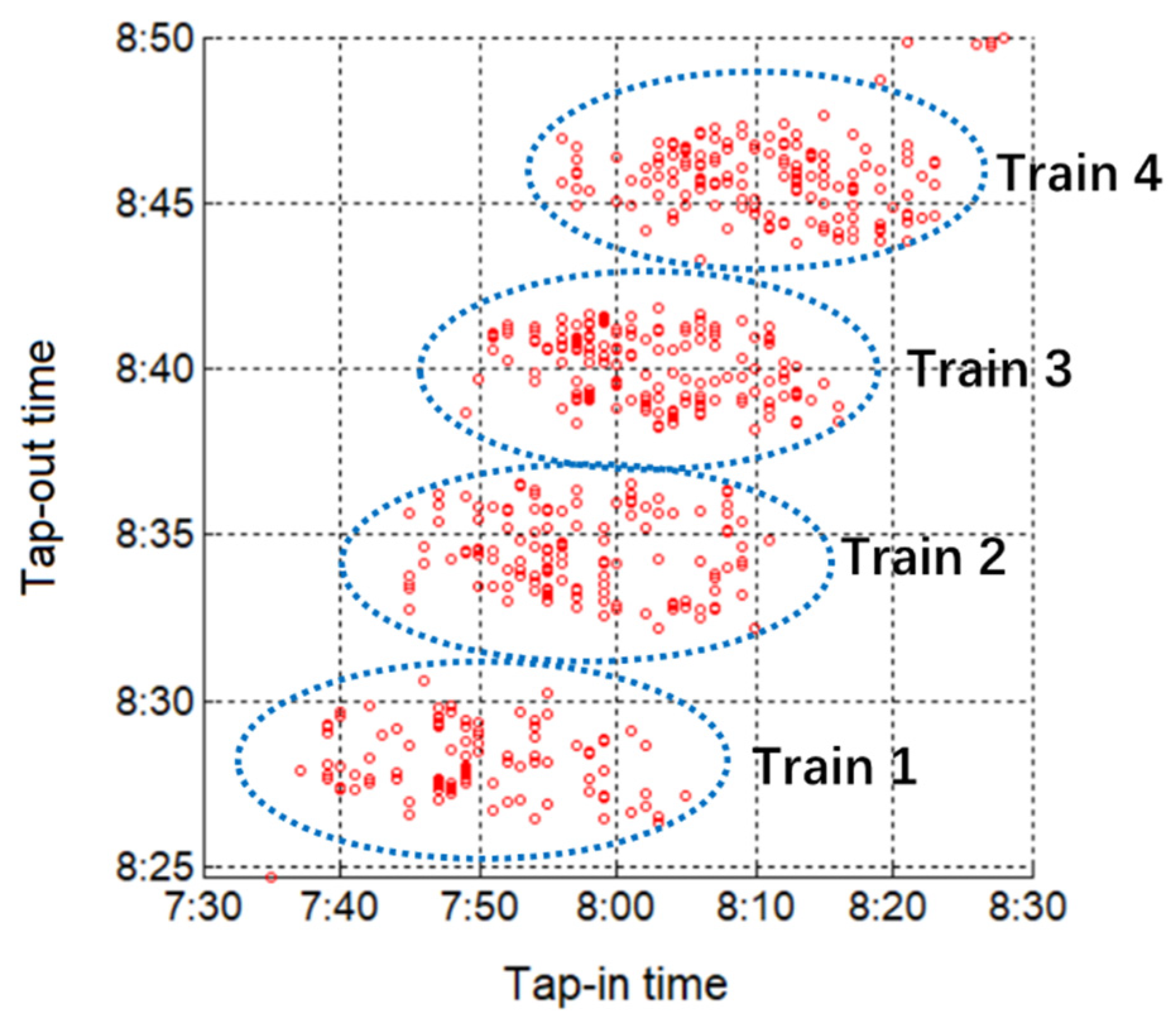 Sustainability 12 02574 g004