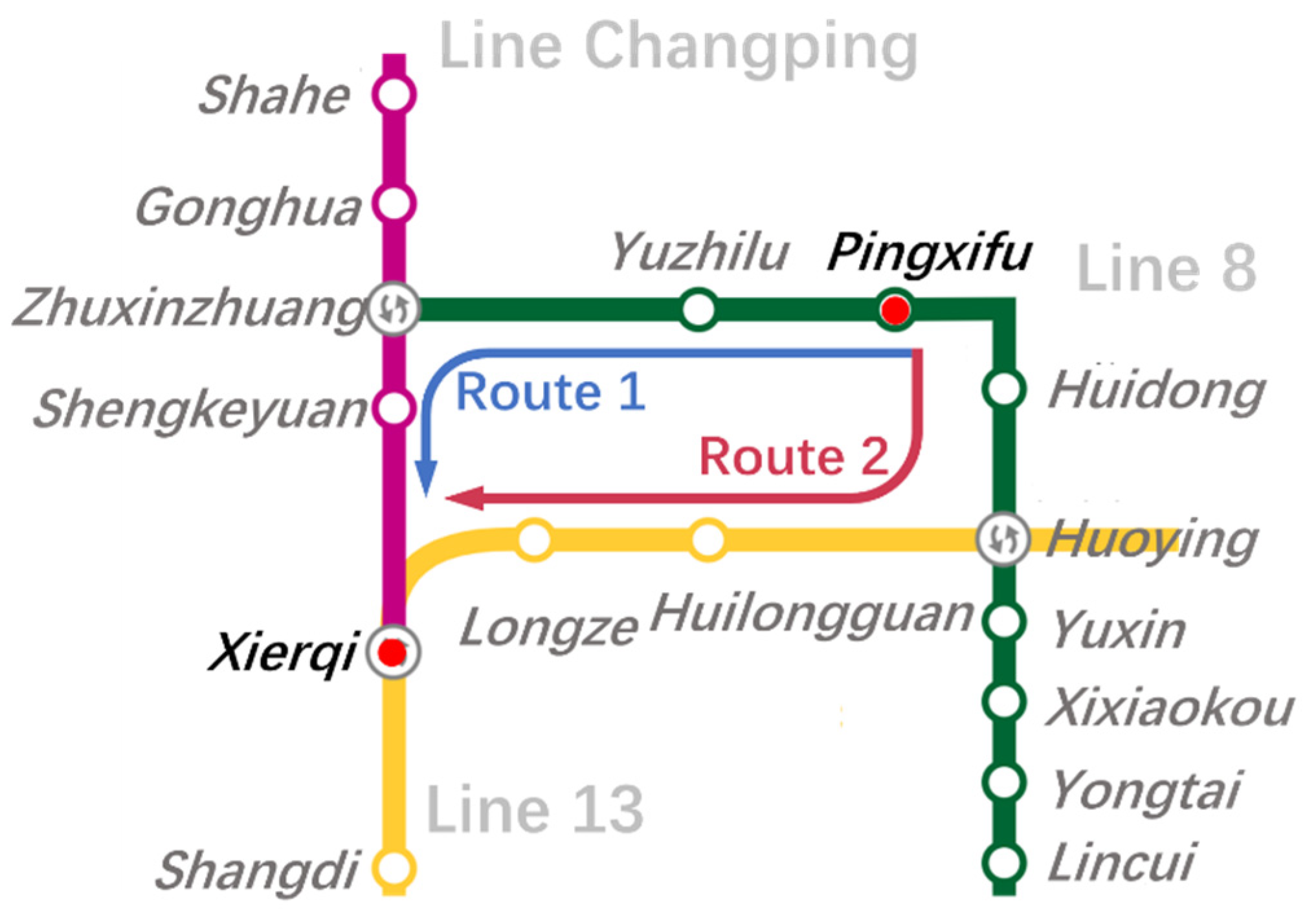 Sustainability 12 02574 g005