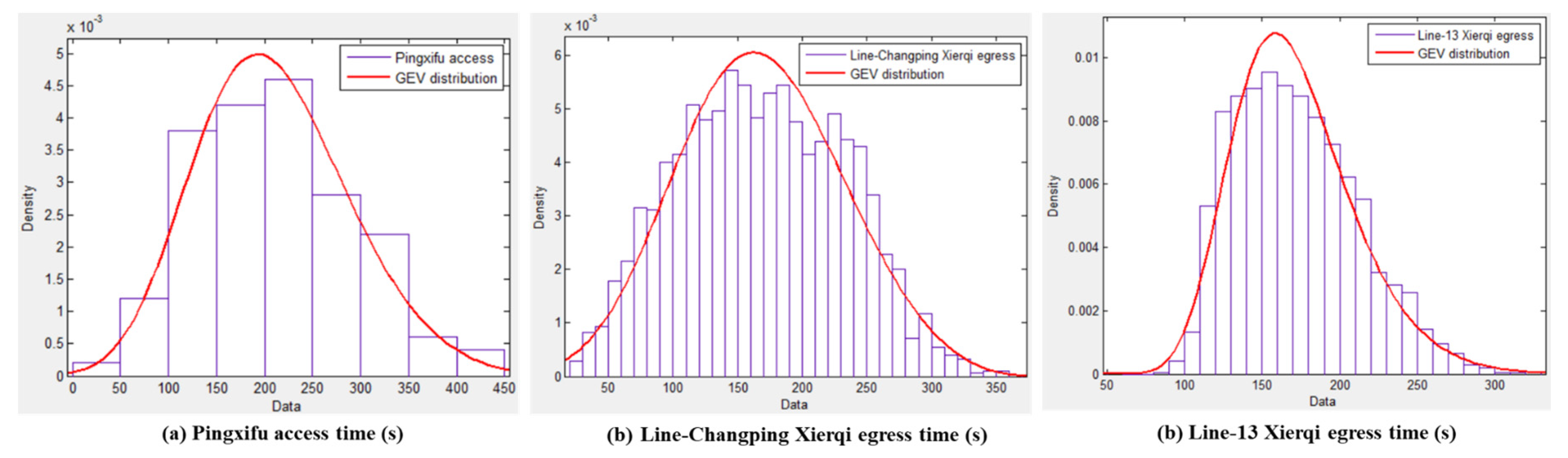 Sustainability 12 02574 g007