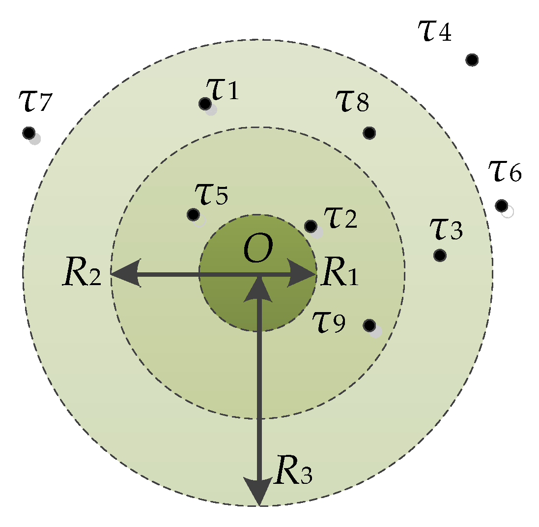 Sustainability 12 02581 g002 Sustainability 12 02581 g002