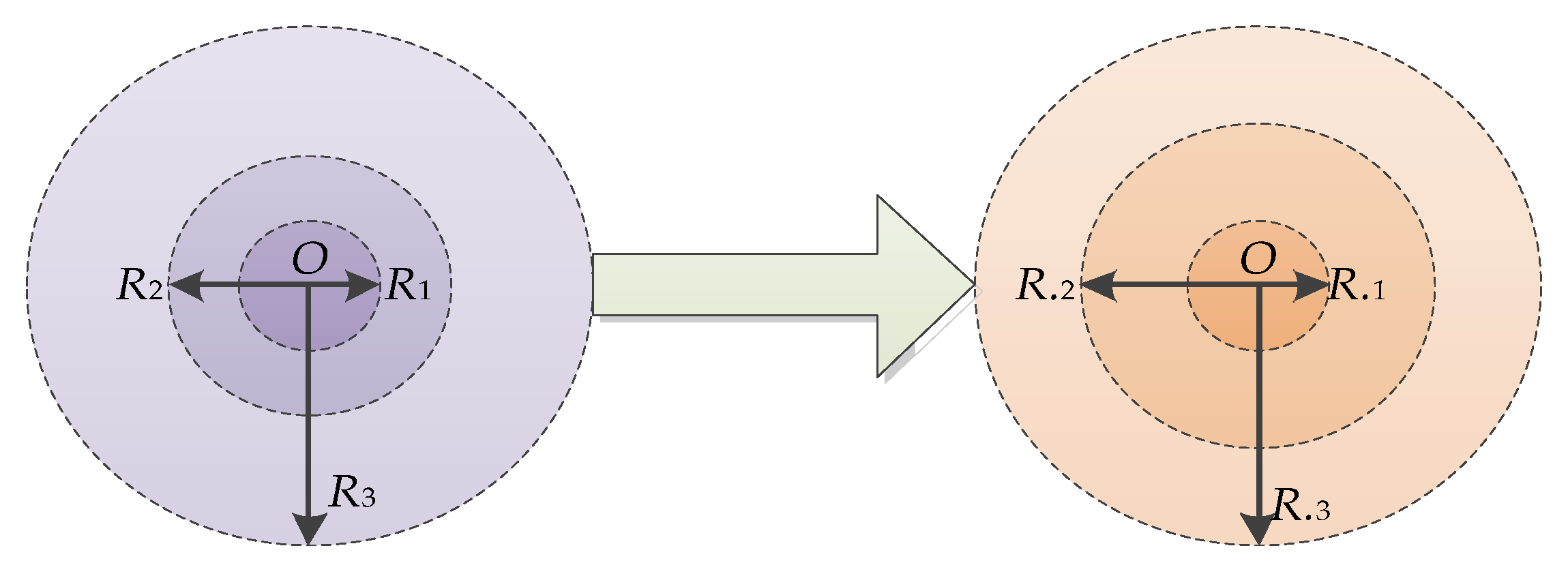 Sustainability 12 02581 g003 Sustainability 12 02581 g003