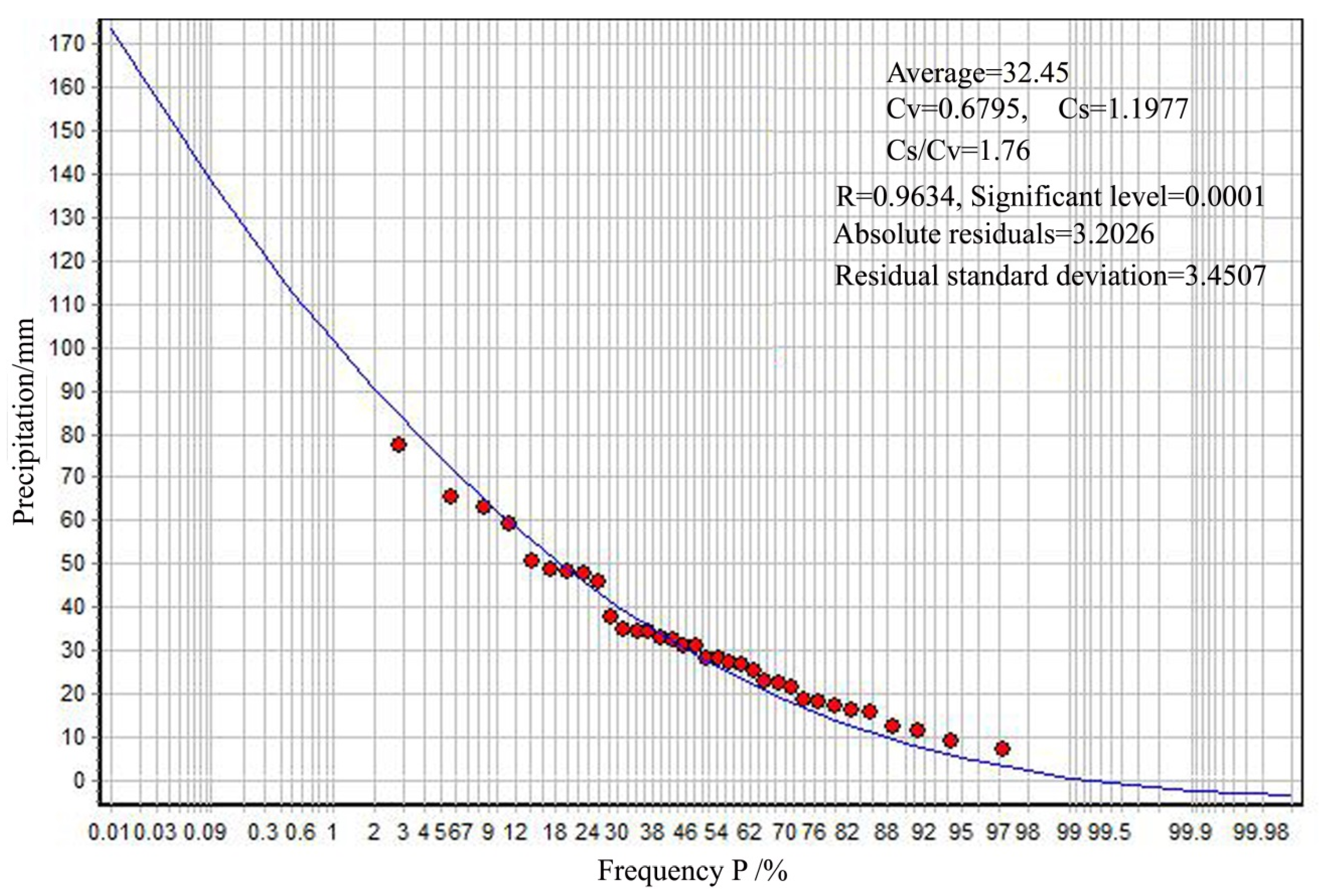 Sustainability 12 02583 g004