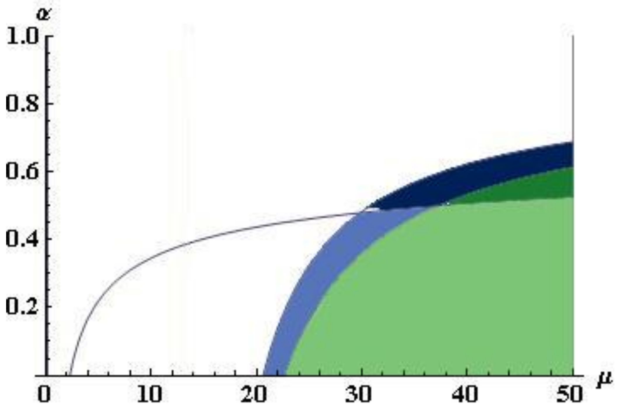Sustainability 12 02590 g002