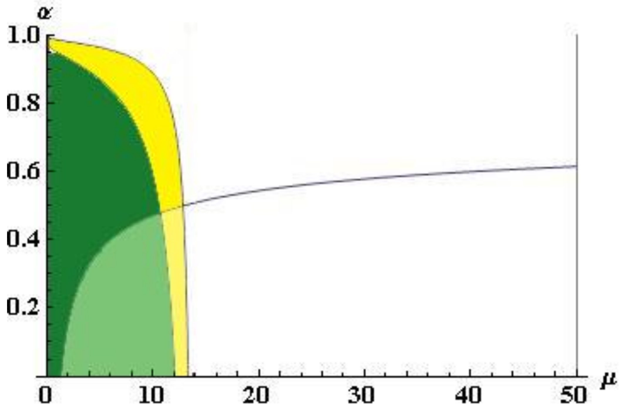 Sustainability 12 02590 g003