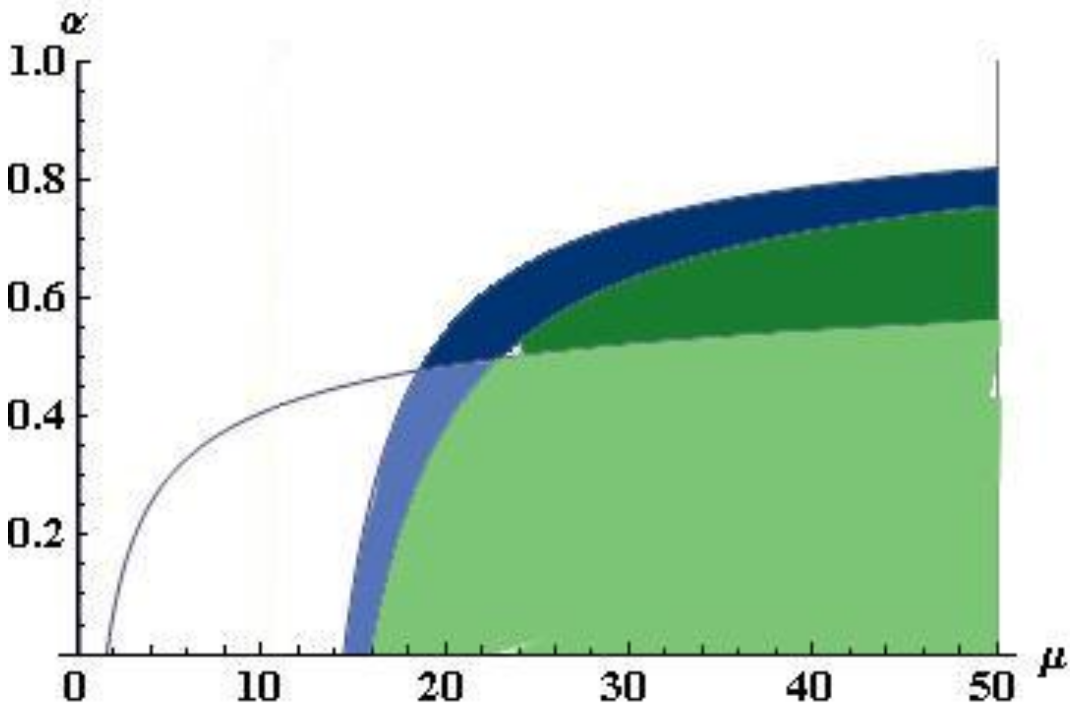 Sustainability 12 02590 g004