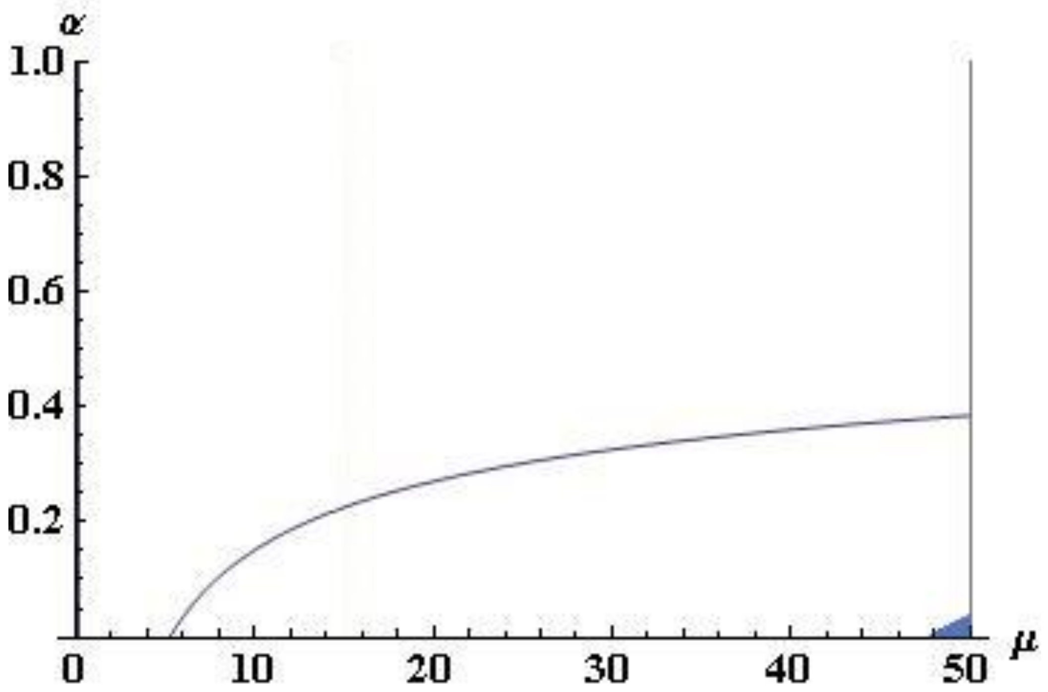 Sustainability 12 02590 g005