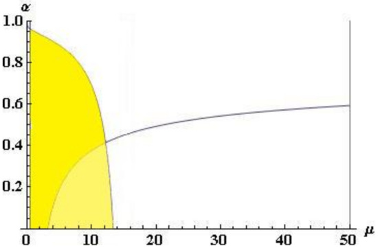 Sustainability 12 02590 g0a1