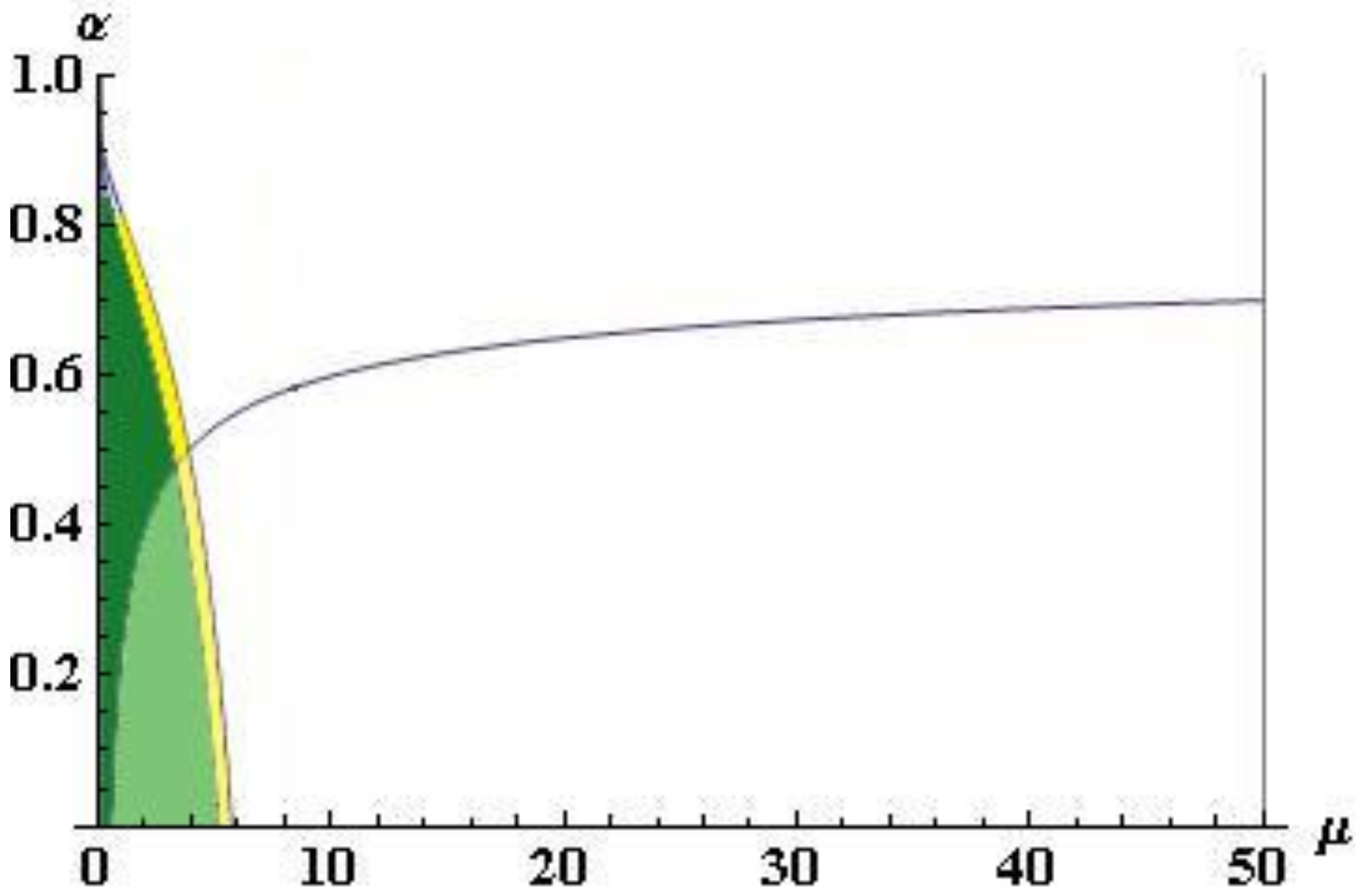 Sustainability 12 02590 g0a6
