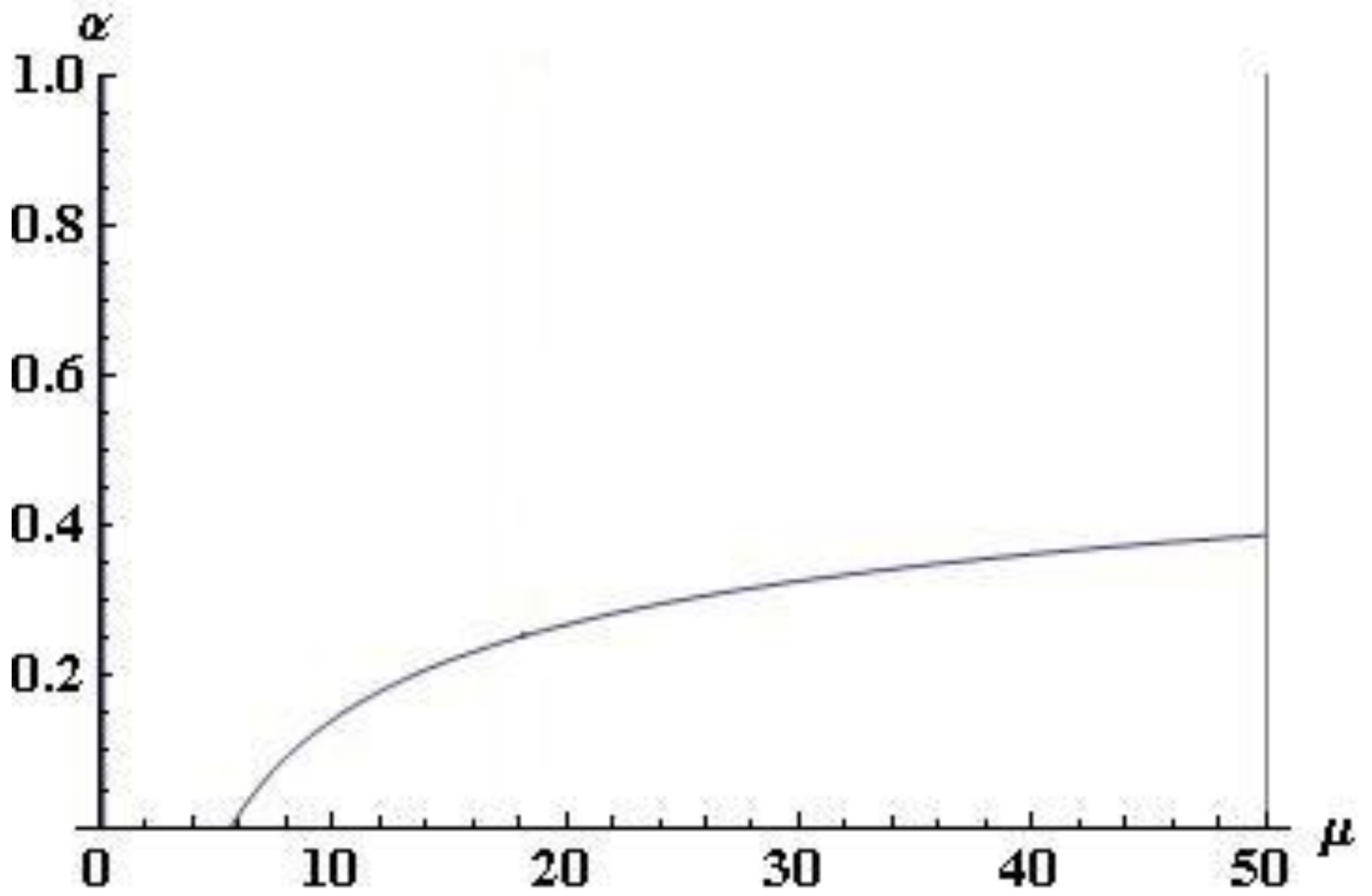 Sustainability 12 02590 g0a8
