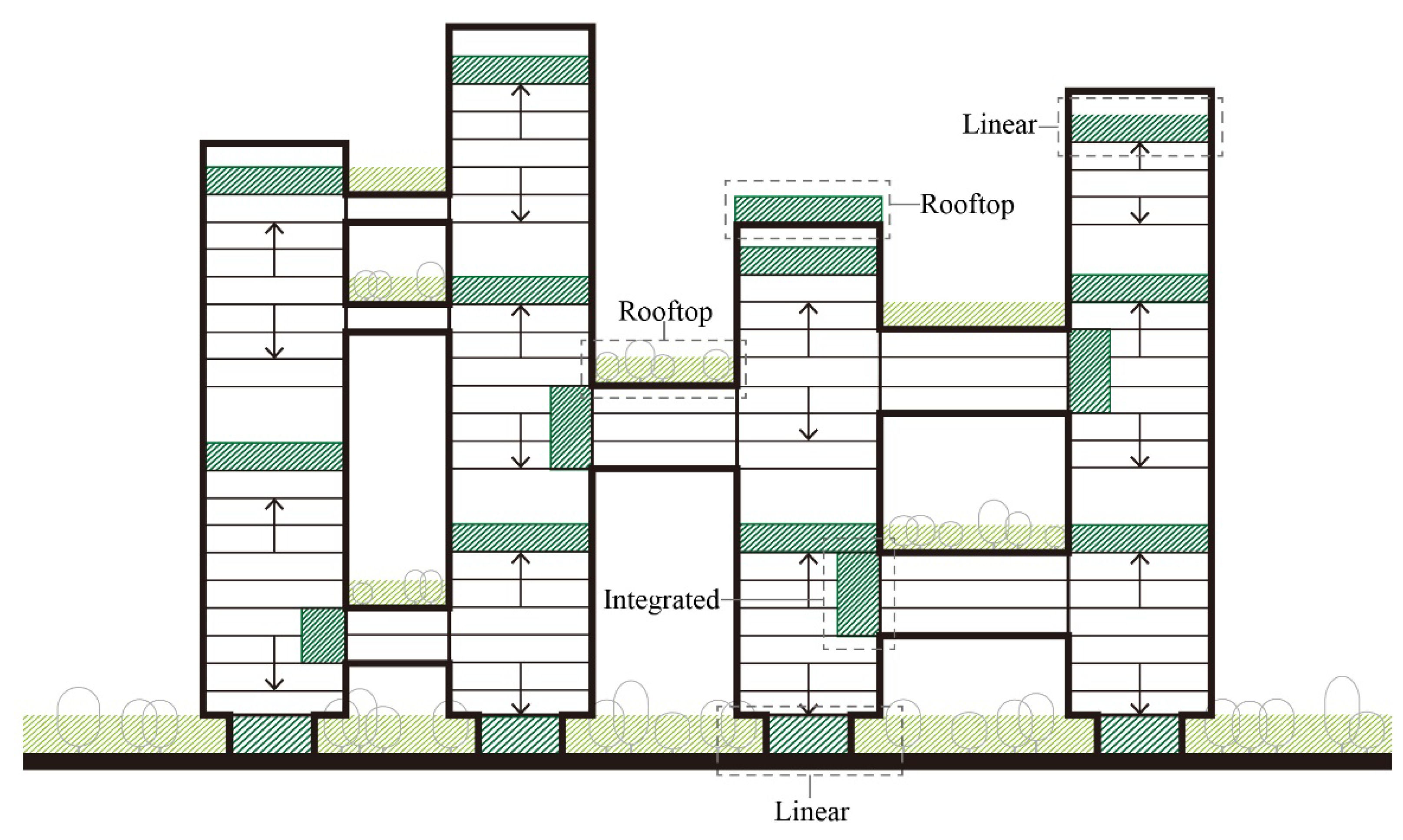Sustainability 12 02591 g001