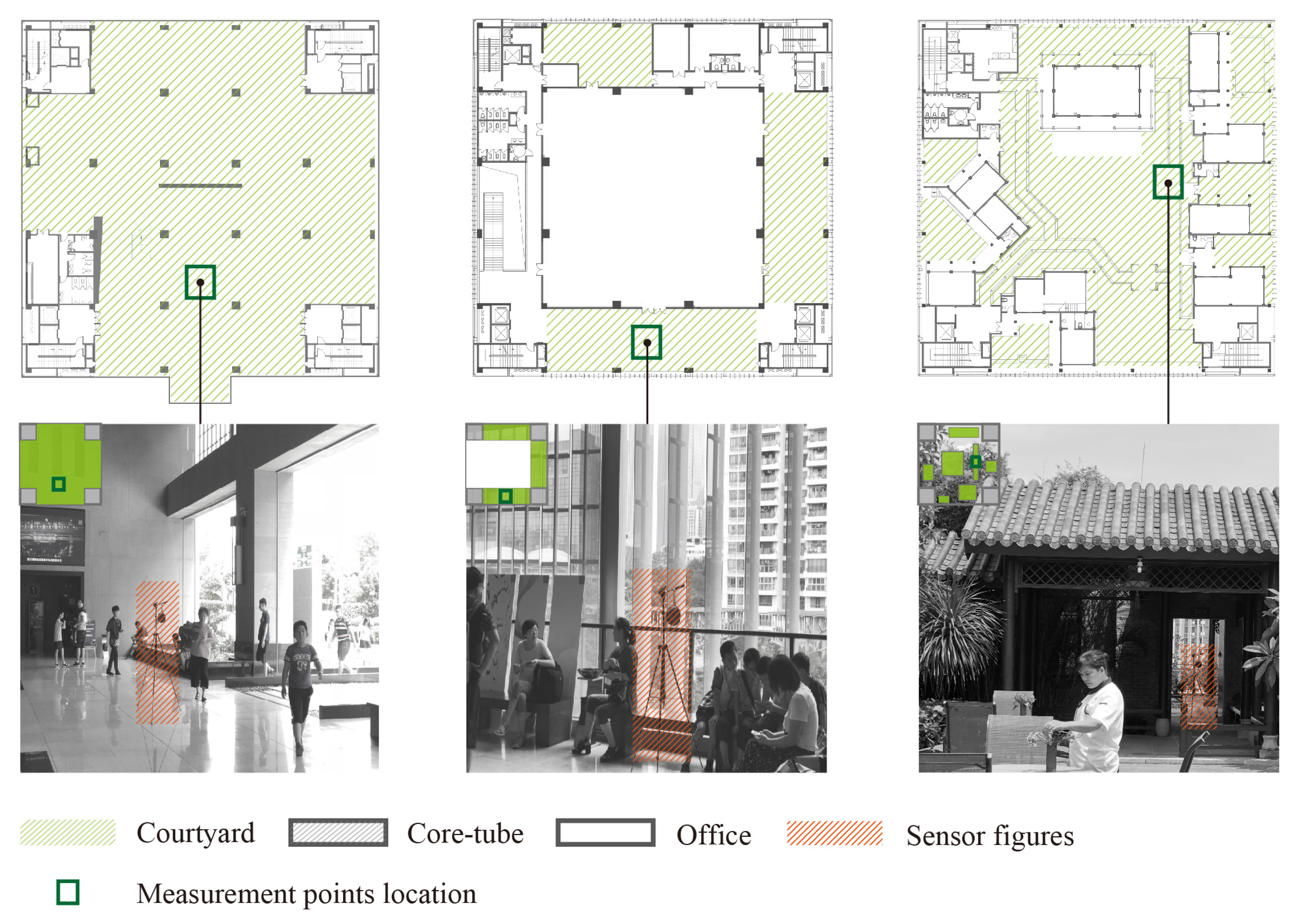 Sustainability 12 02591 g005