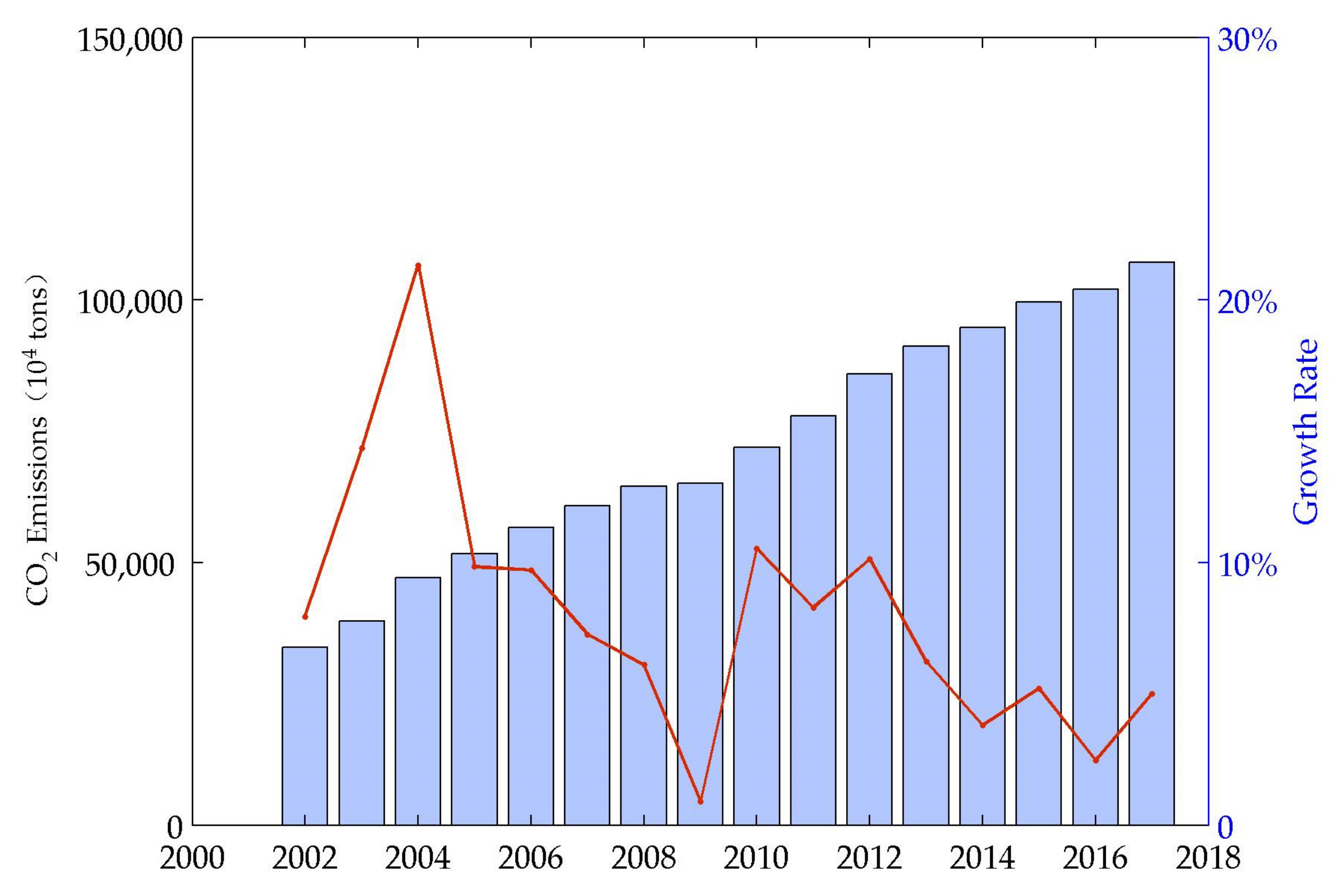 Sustainability 12 02596 g001