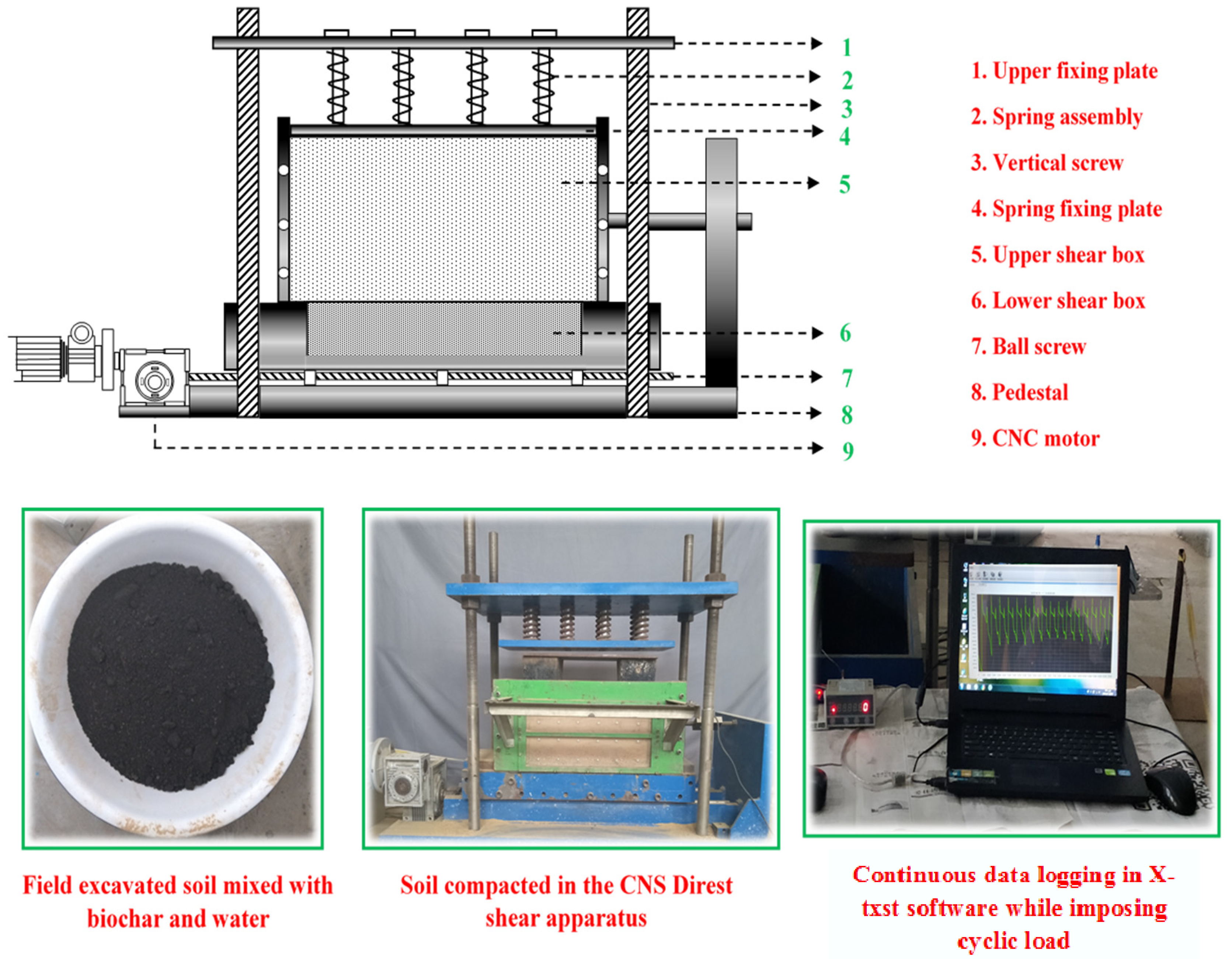 Sustainability 12 02599 g002