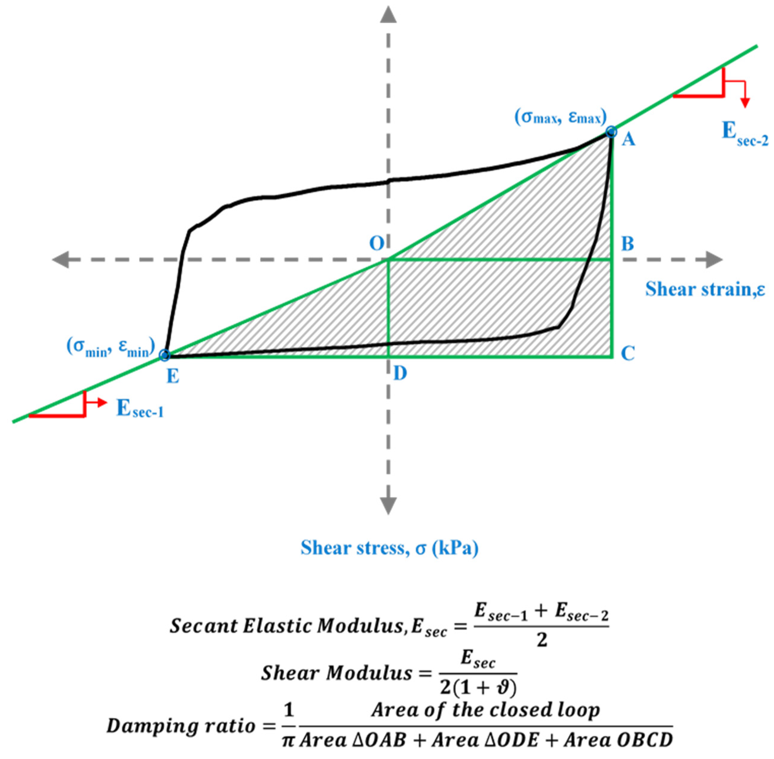 Sustainability 12 02599 g003