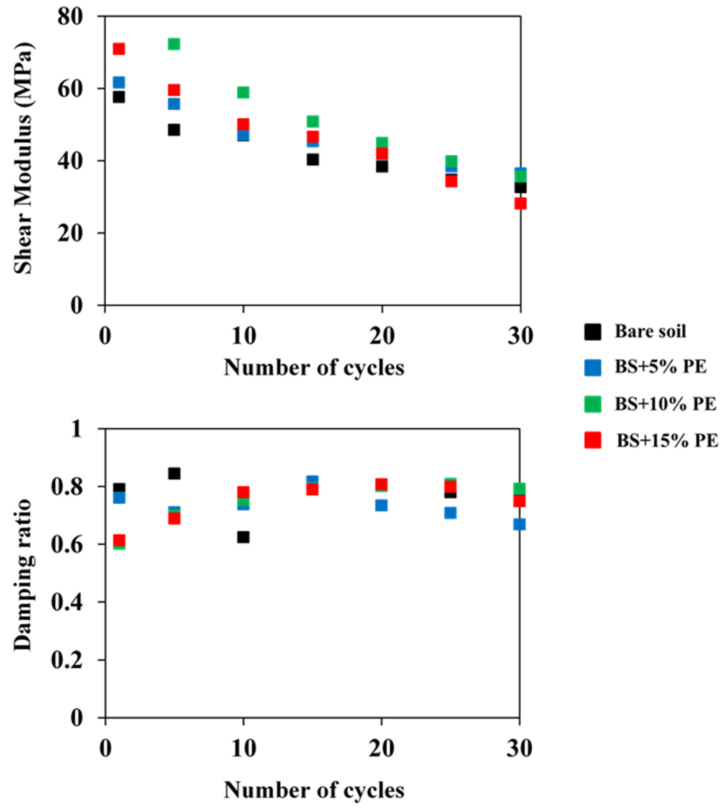 Sustainability 12 02599 g006