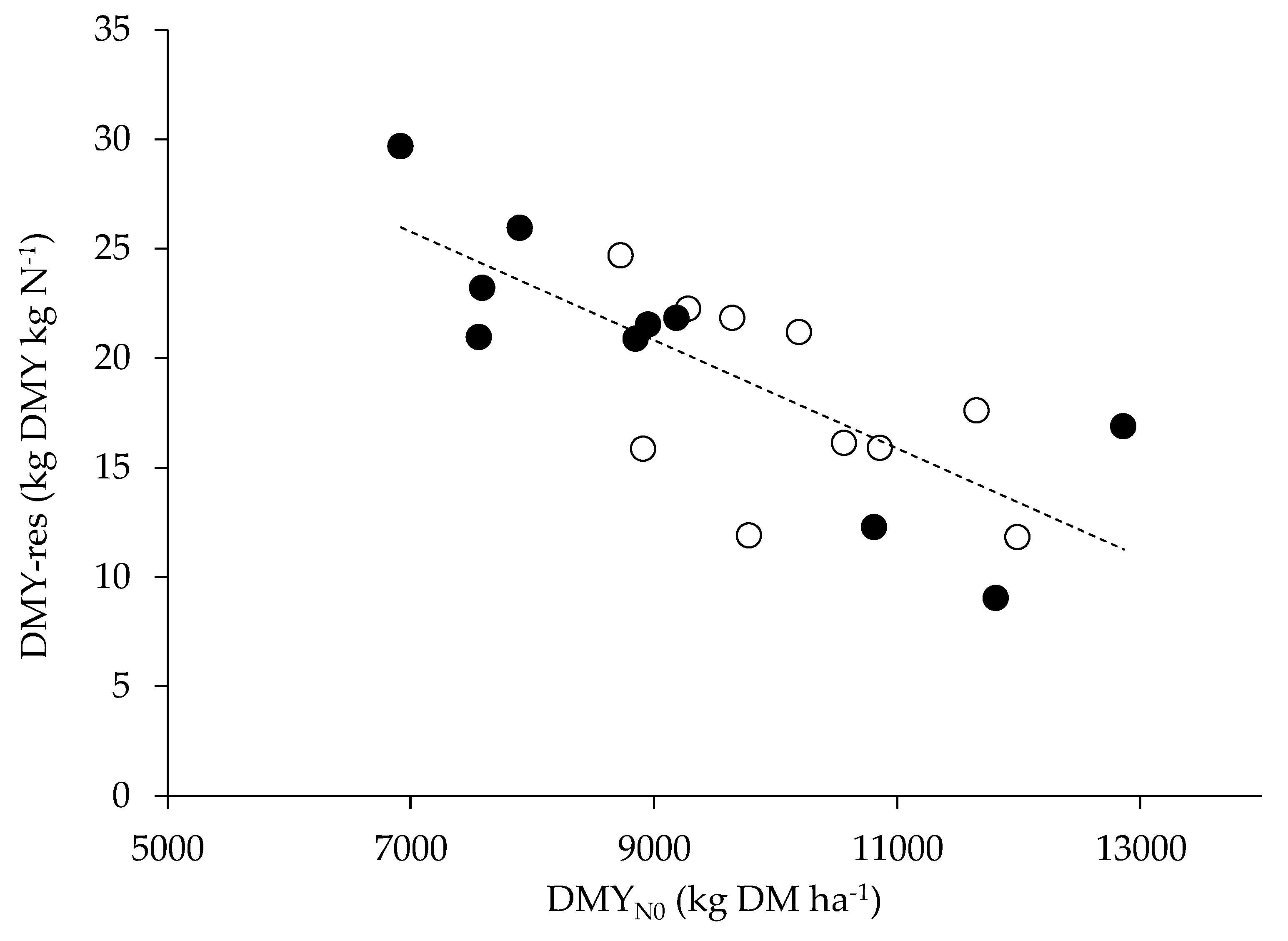 Sustainability 12 02600 g002