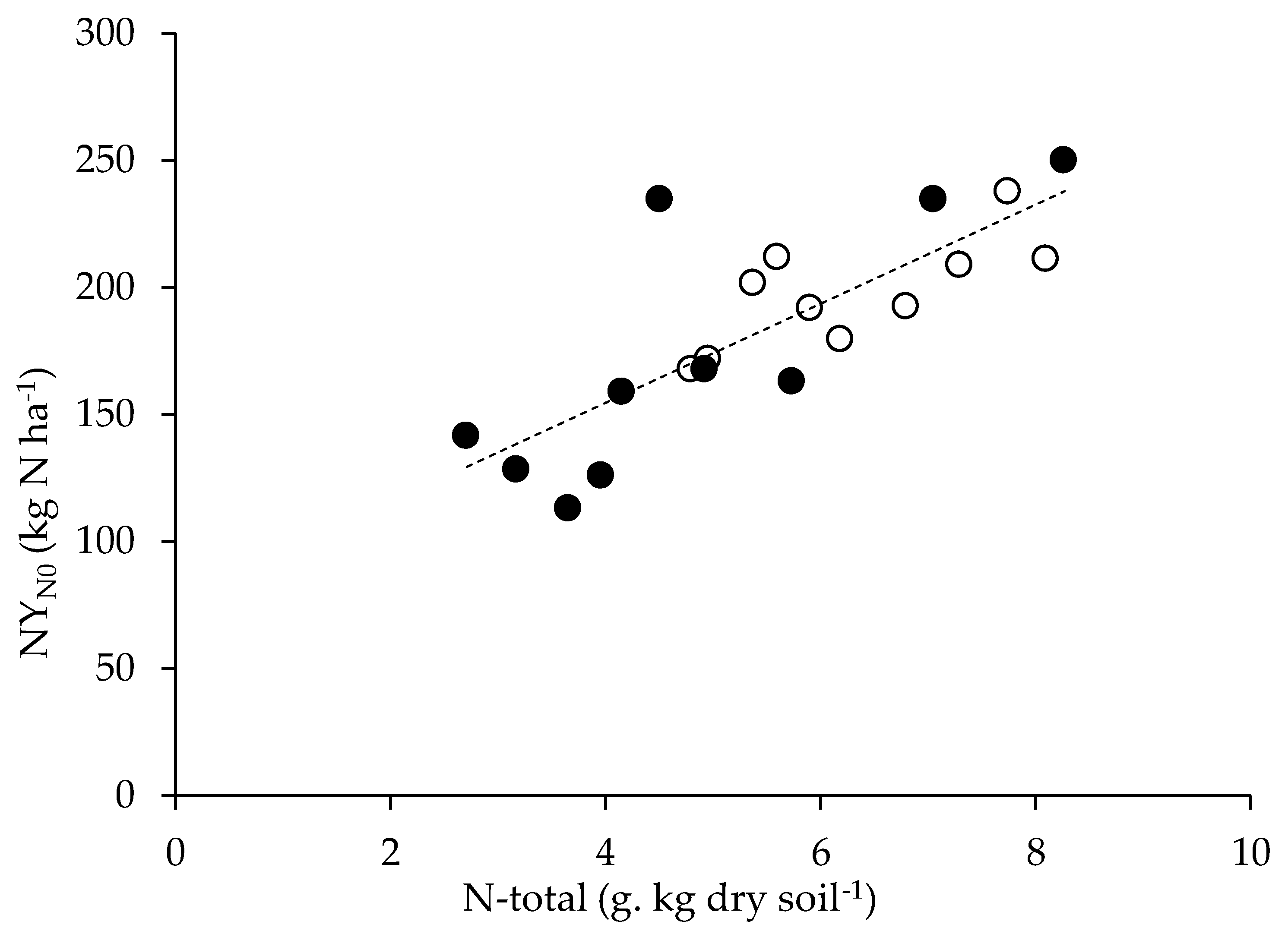 Sustainability 12 02600 g003