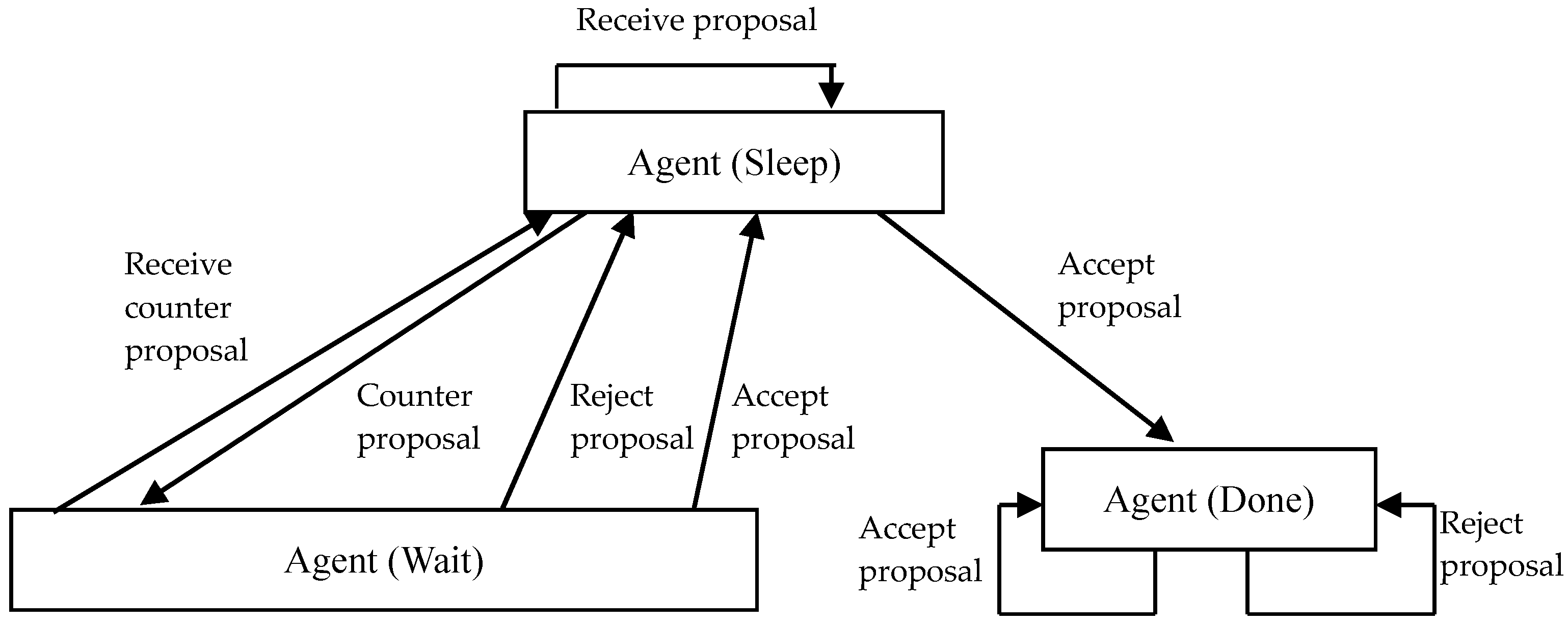 Sustainability 12 02604 g001 Sustainability 12 02604 g001