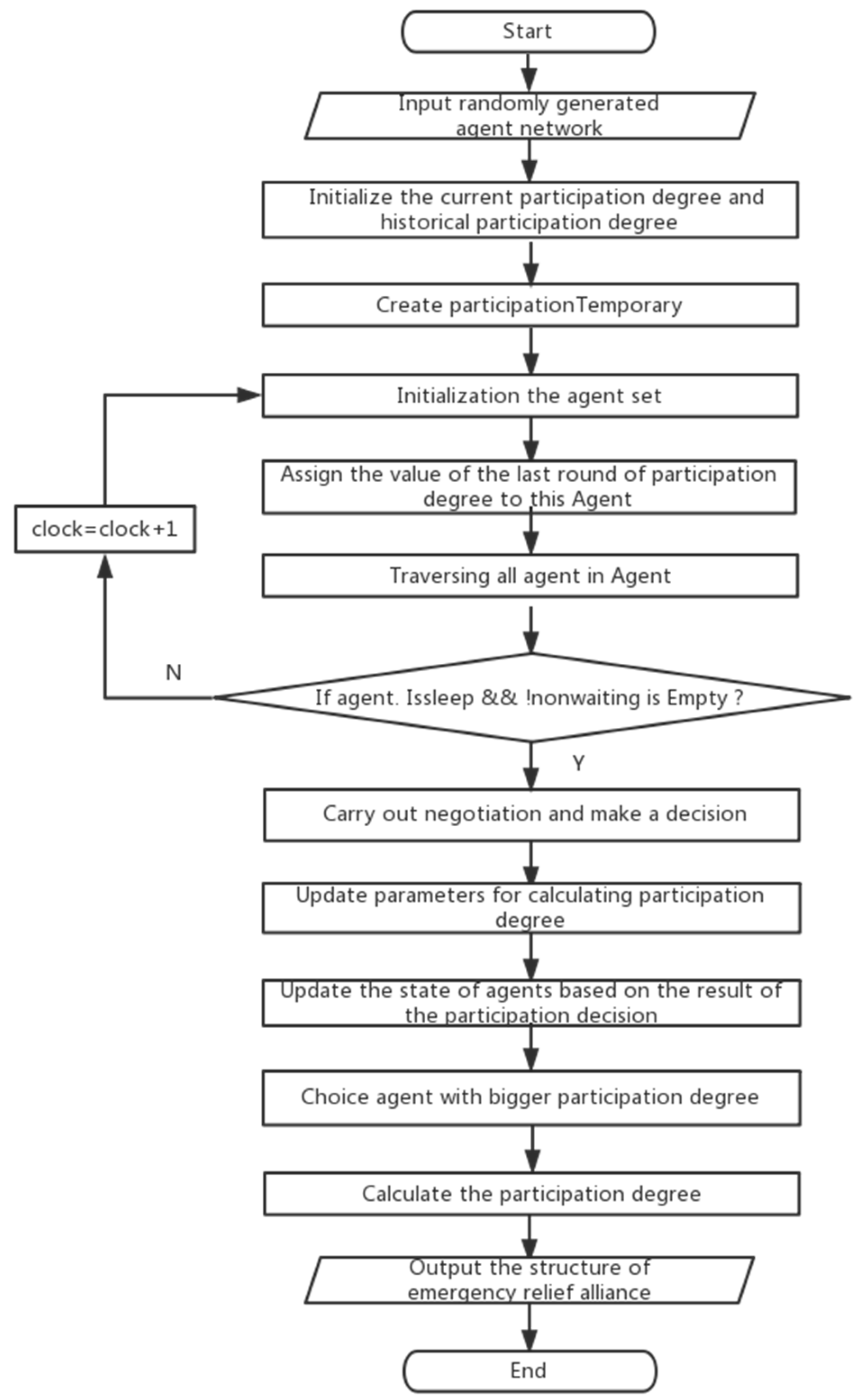 Sustainability 12 02604 g002 Sustainability 12 02604 g002