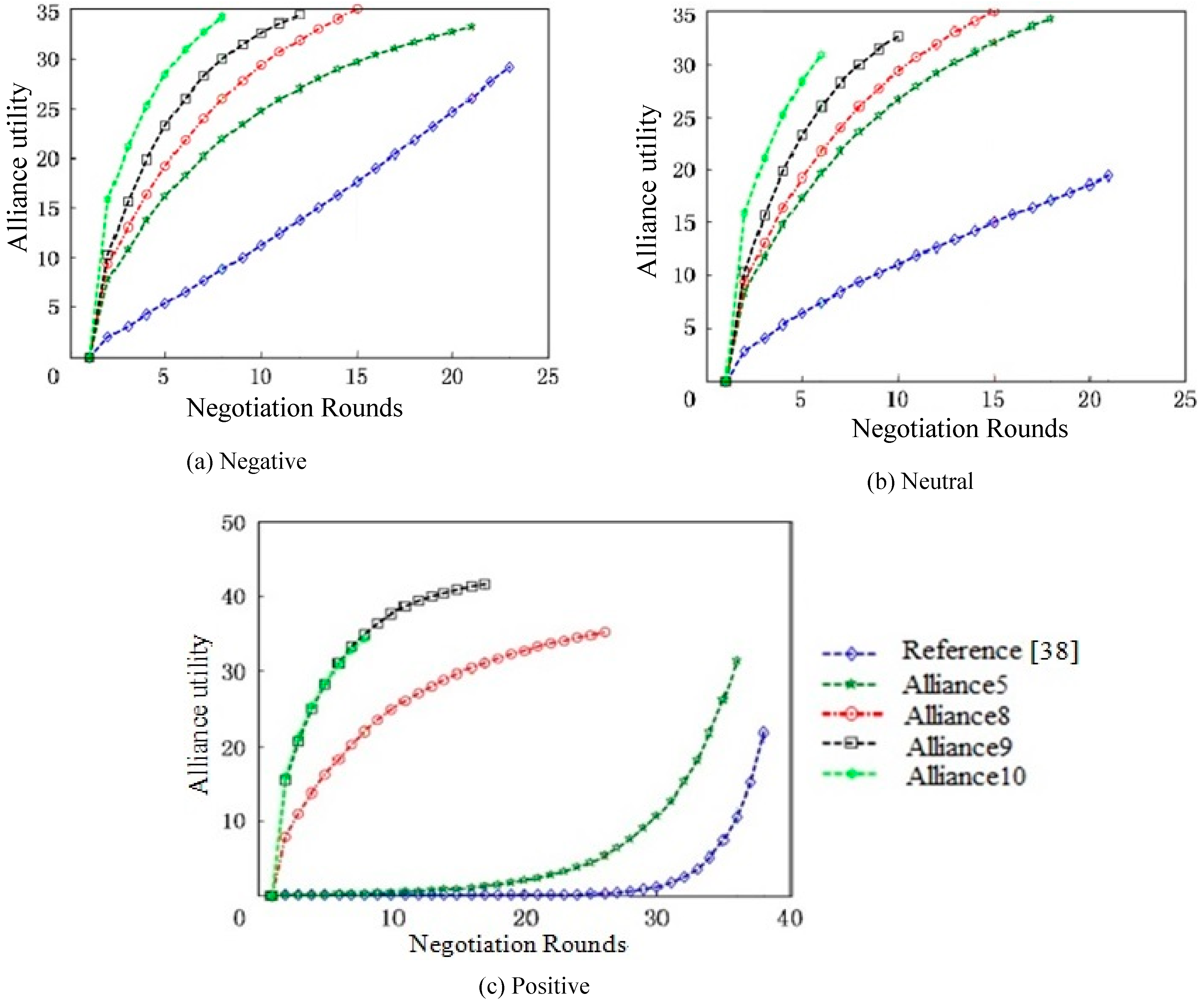 Sustainability 12 02604 g003 Sustainability 12 02604 g003