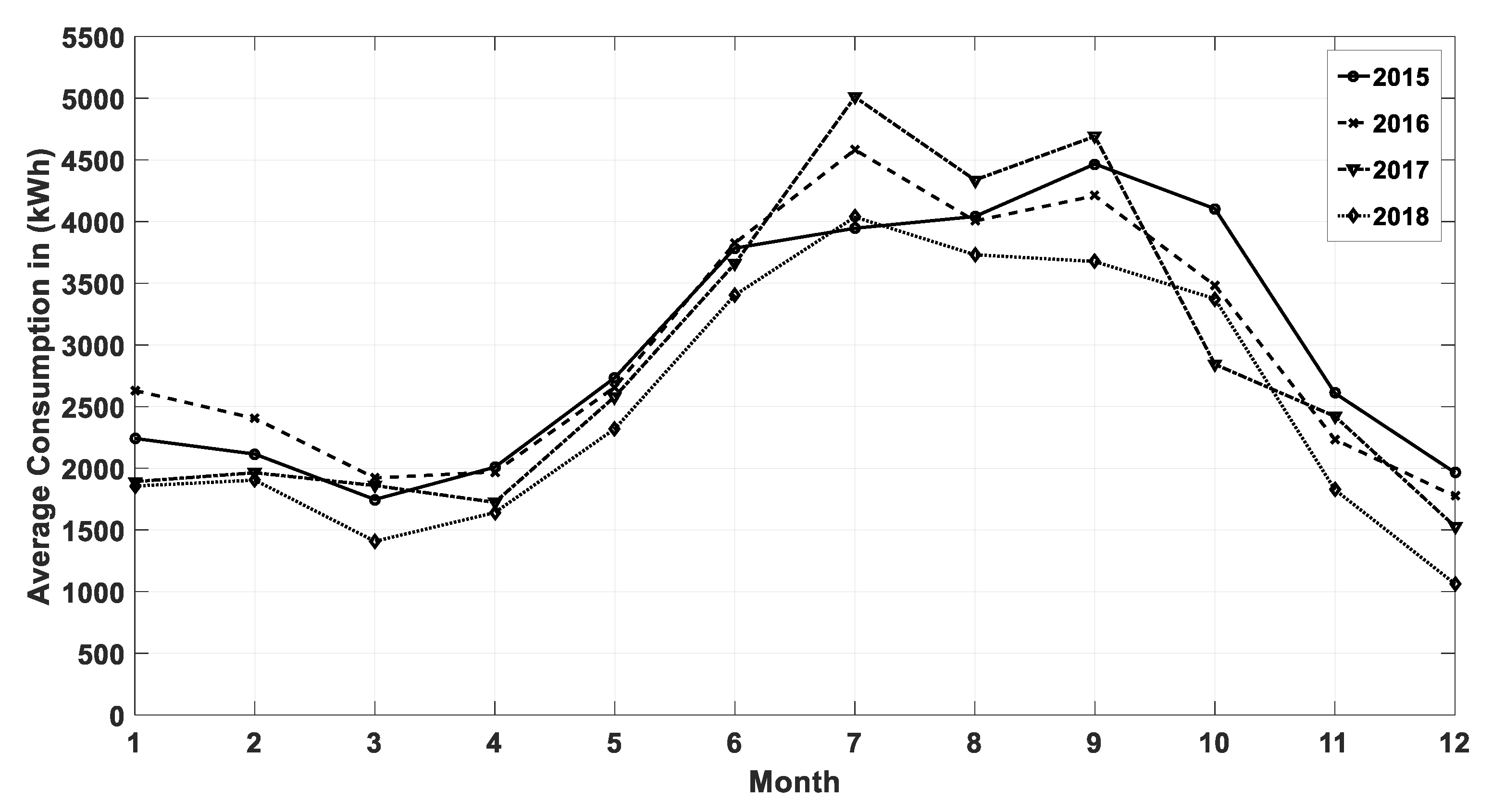 Sustainability 12 02606 g002