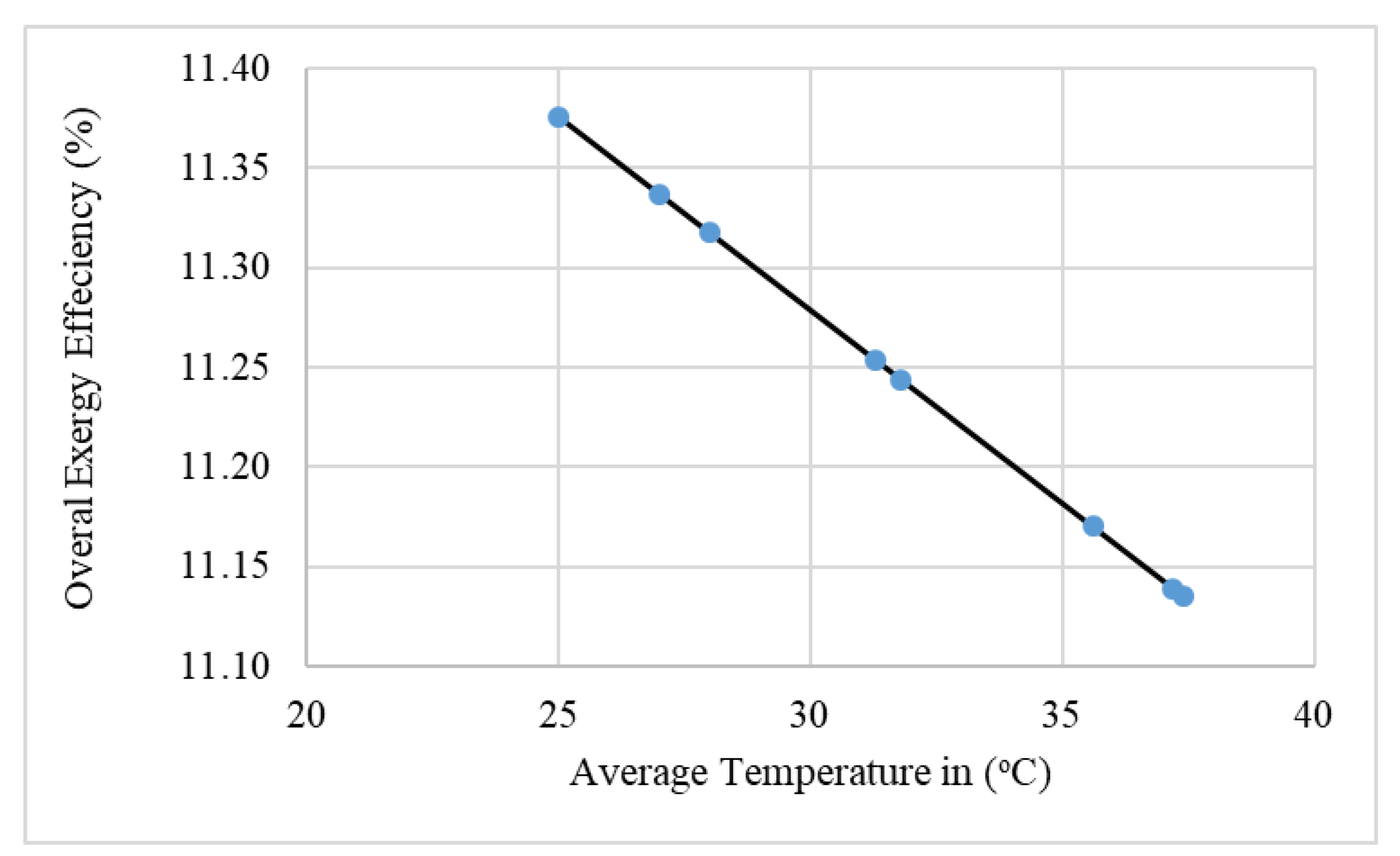 Sustainability 12 02606 g003