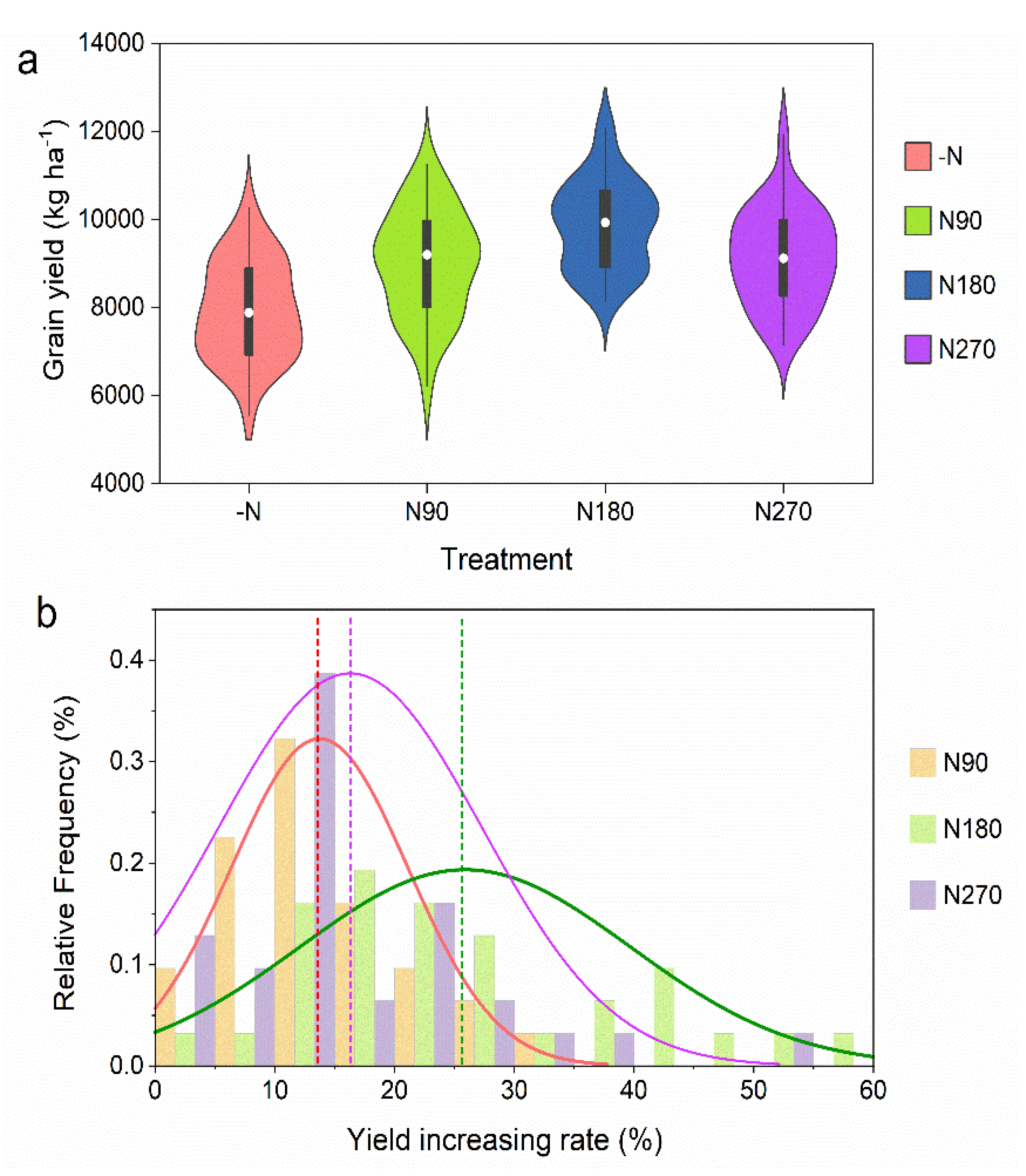 Sustainability 12 02607 g002 Sustainability 12 02607 g002