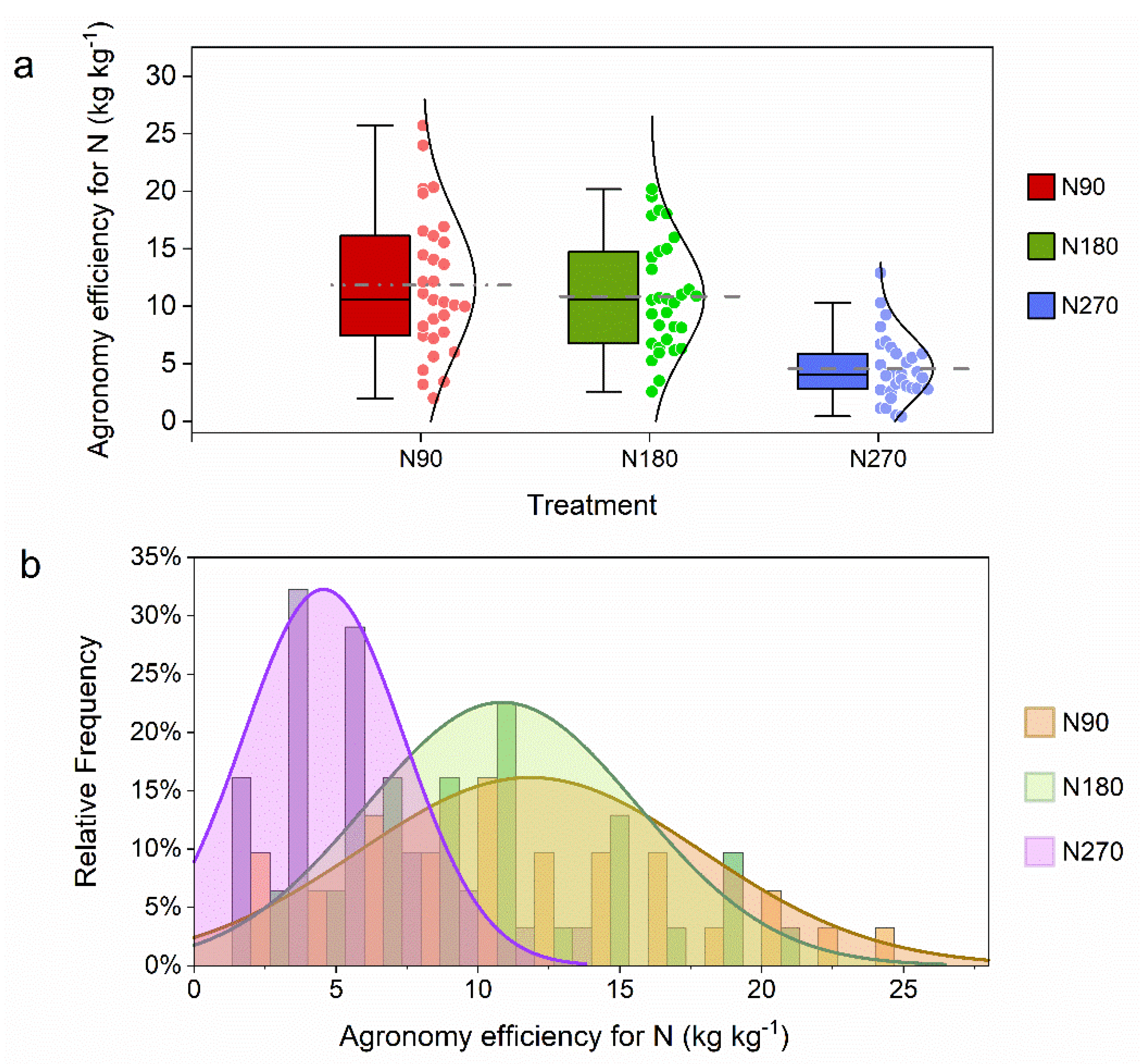 Sustainability 12 02607 g003 Sustainability 12 02607 g003